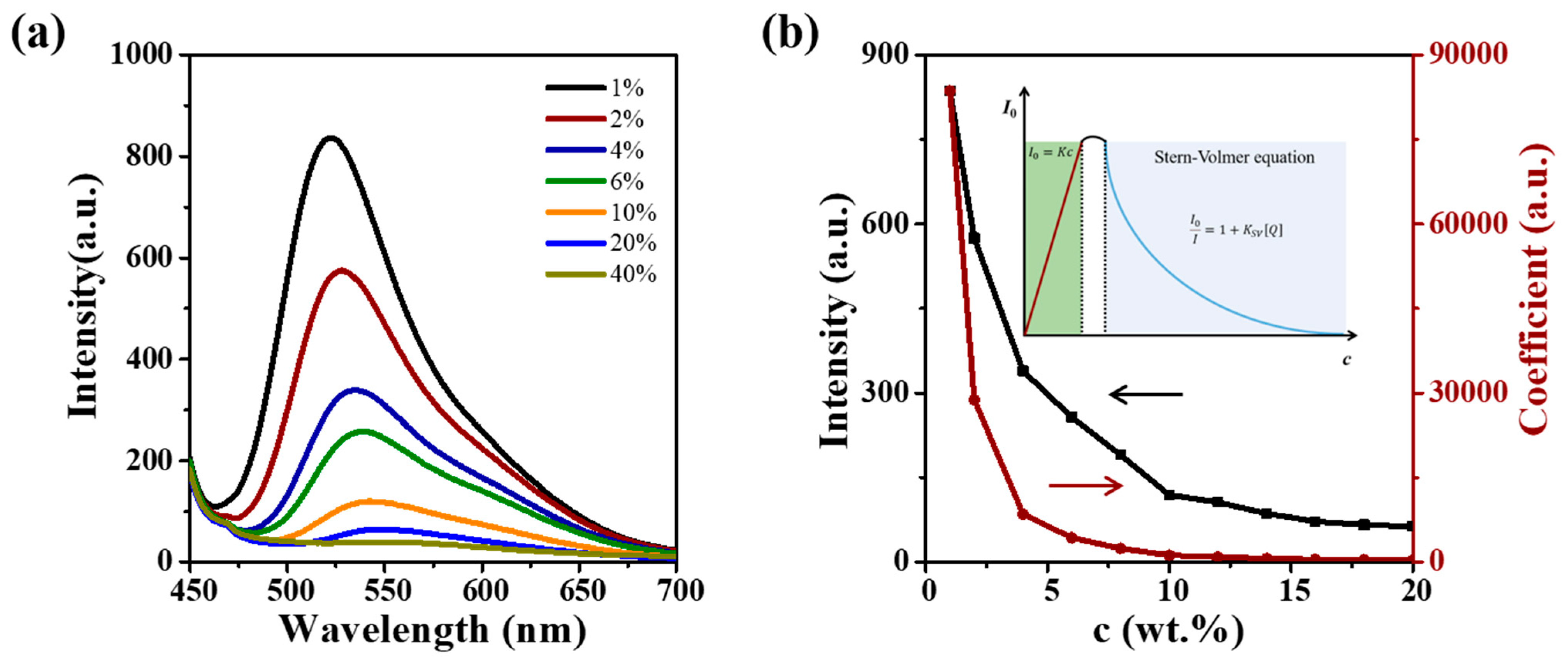 Crystals 15 00512 g002