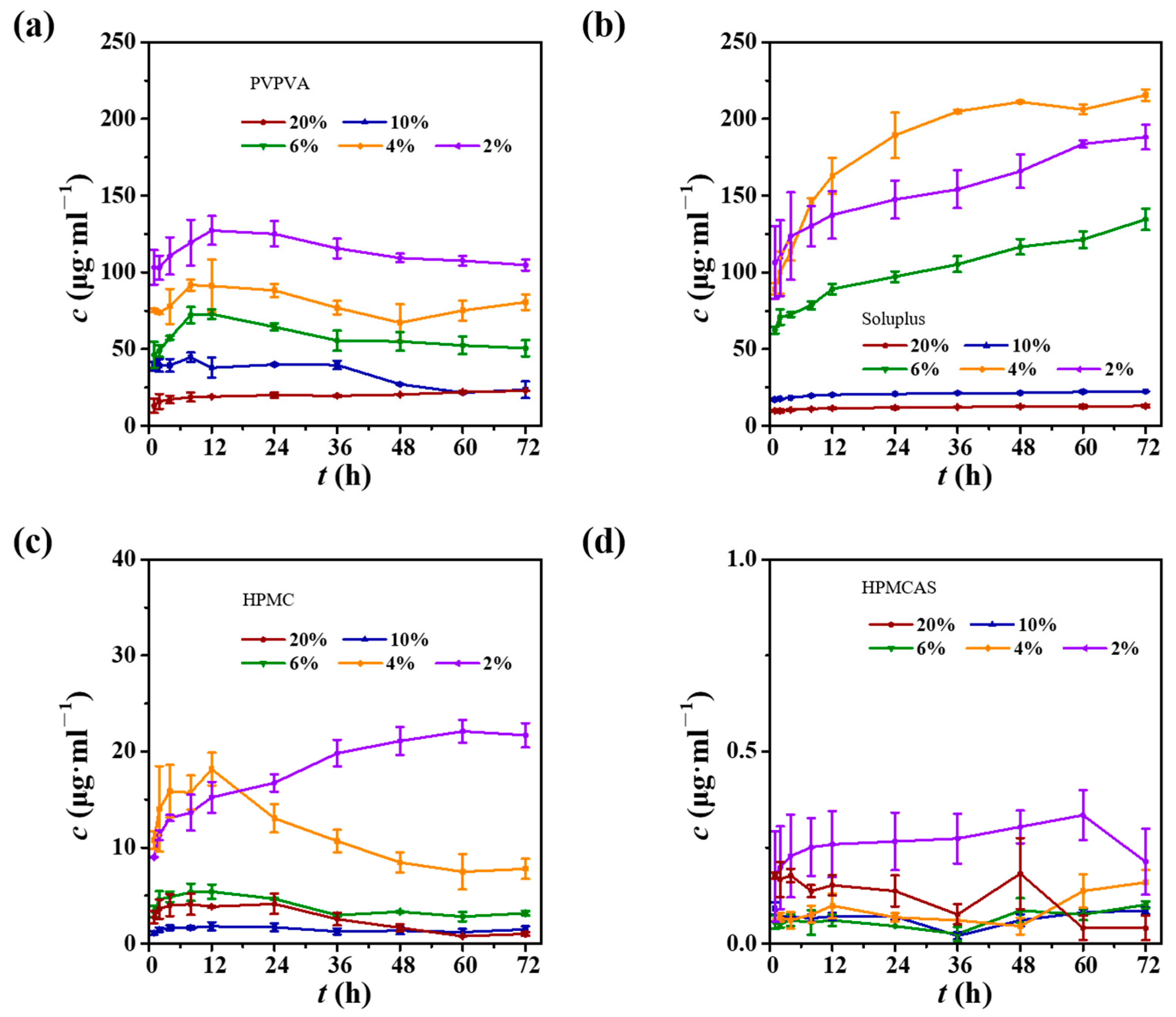 Crystals 15 00512 g008