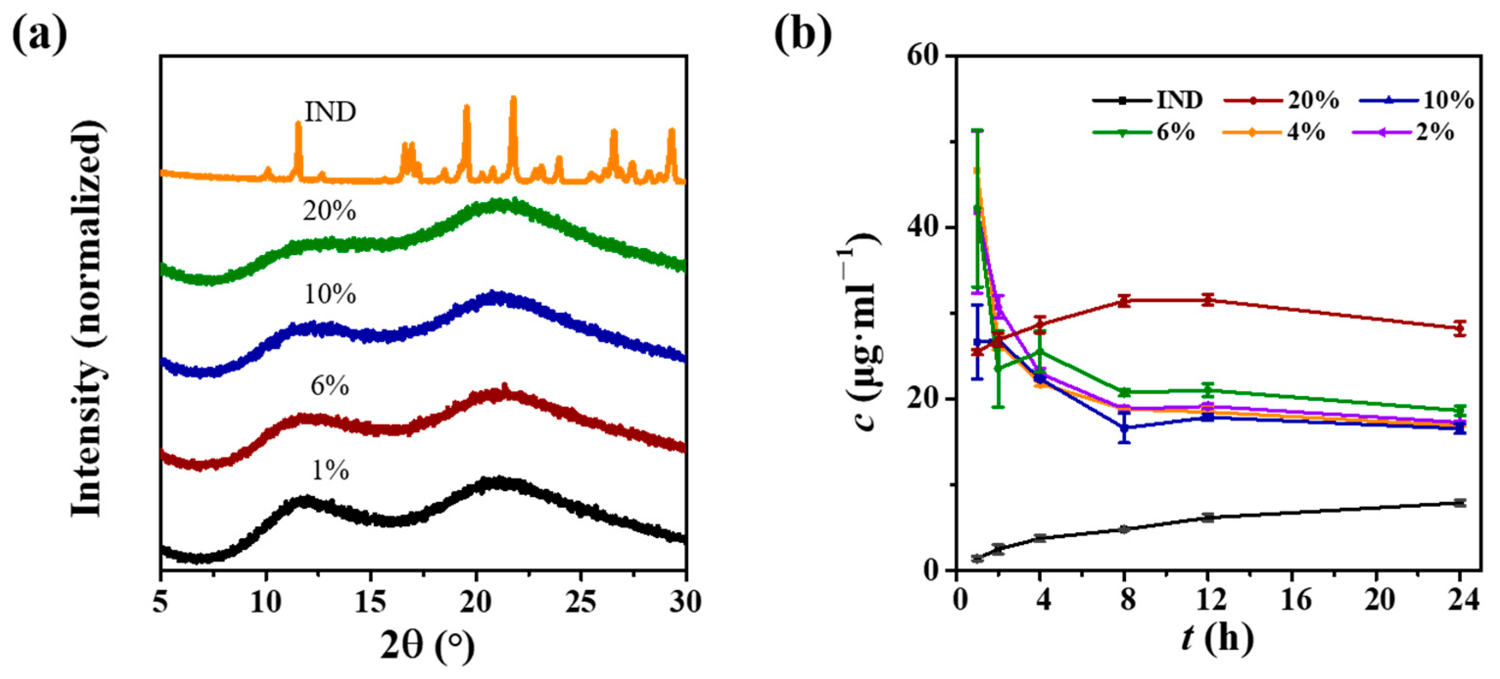 Crystals 15 00512 g009