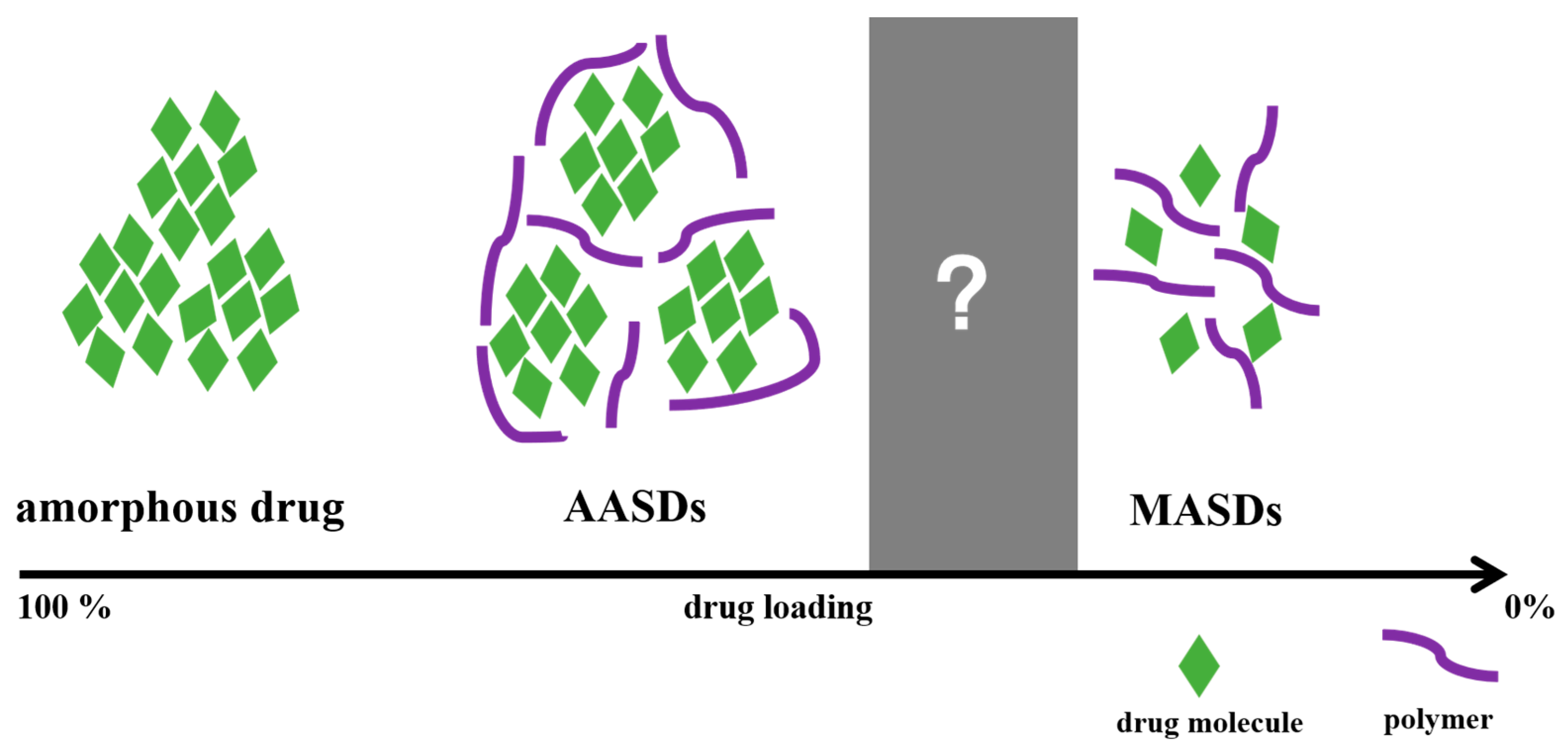 Crystals 15 00512 sch001
