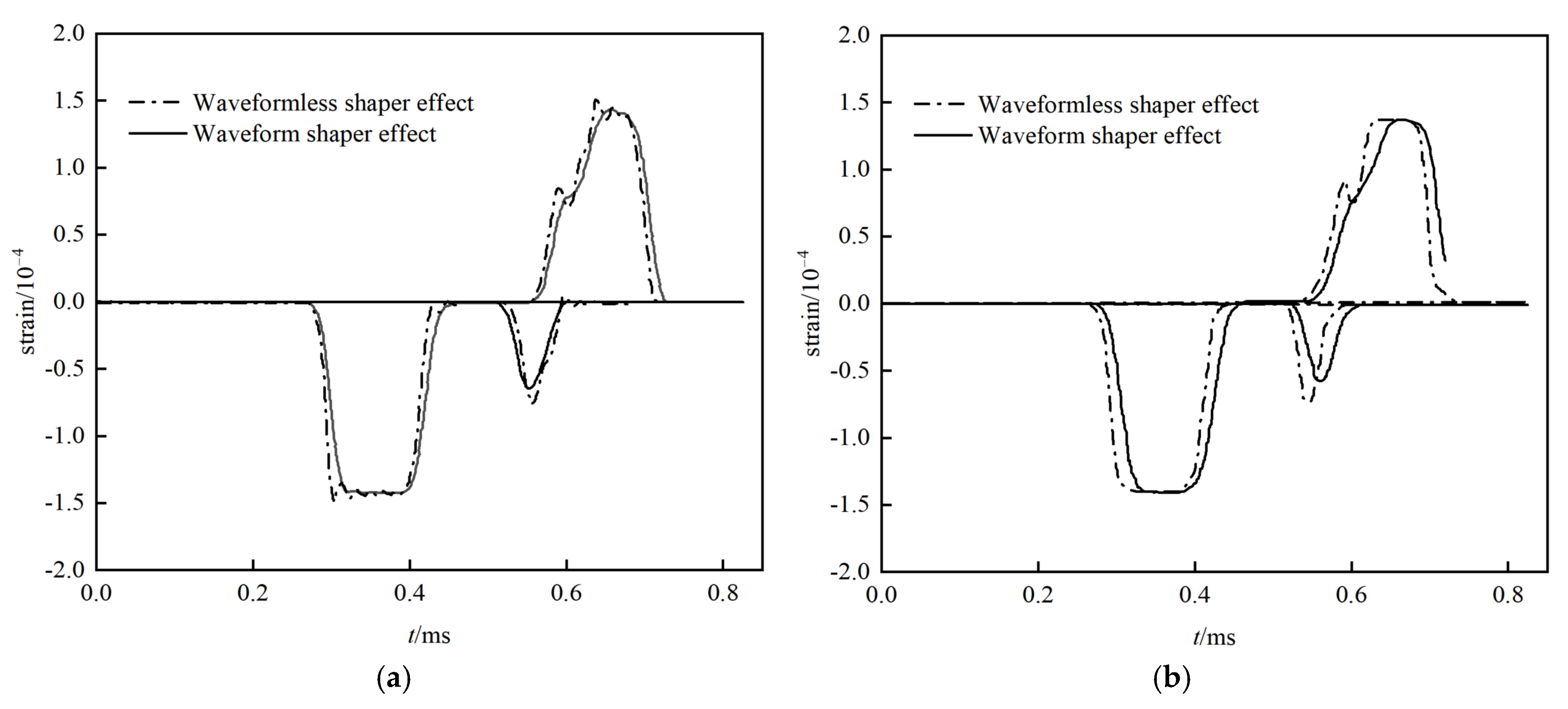 Crystals 15 00514 g005