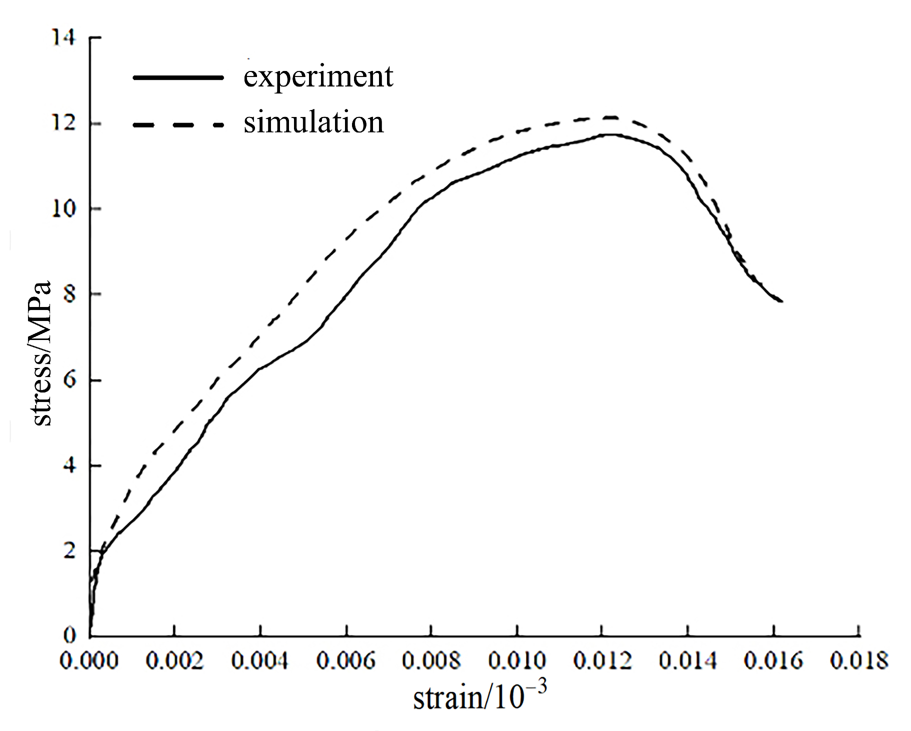 Crystals 15 00514 g008