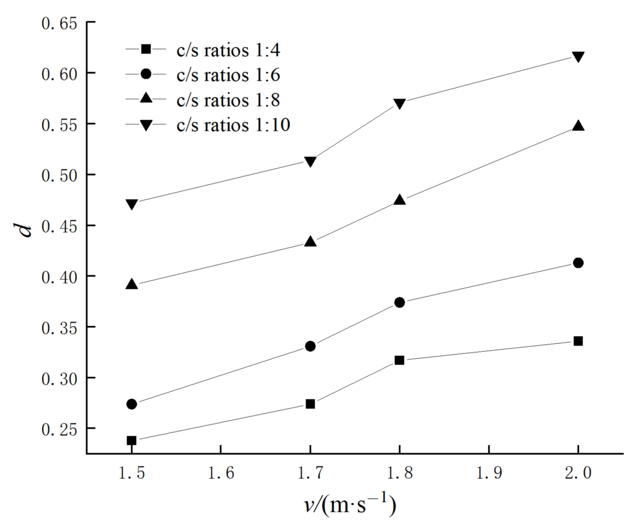 Crystals 15 00514 g011