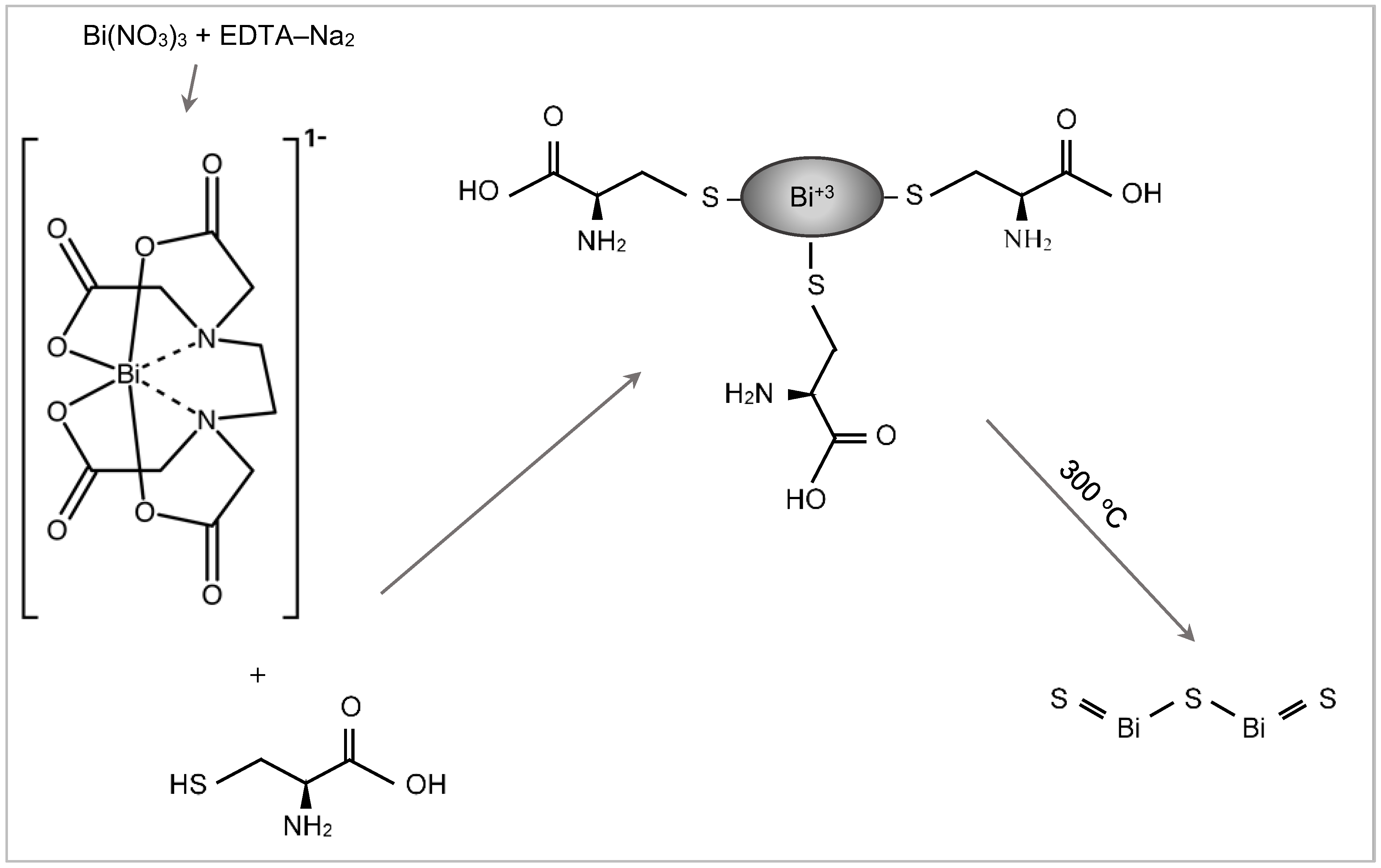 Crystals 15 00515 g002