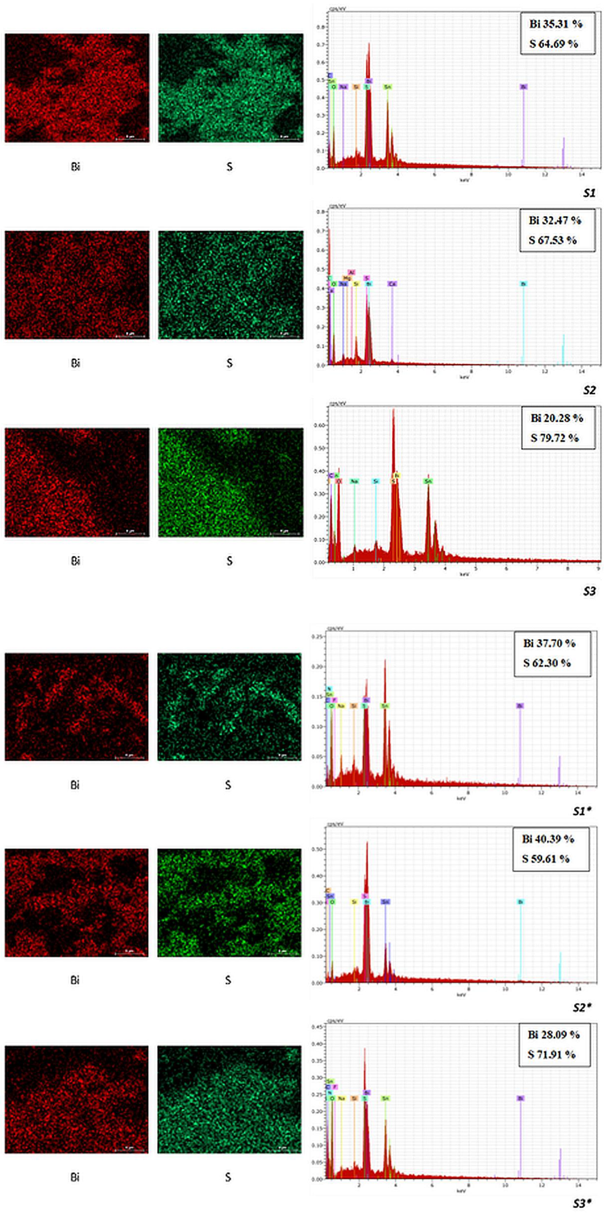 Crystals 15 00515 g005