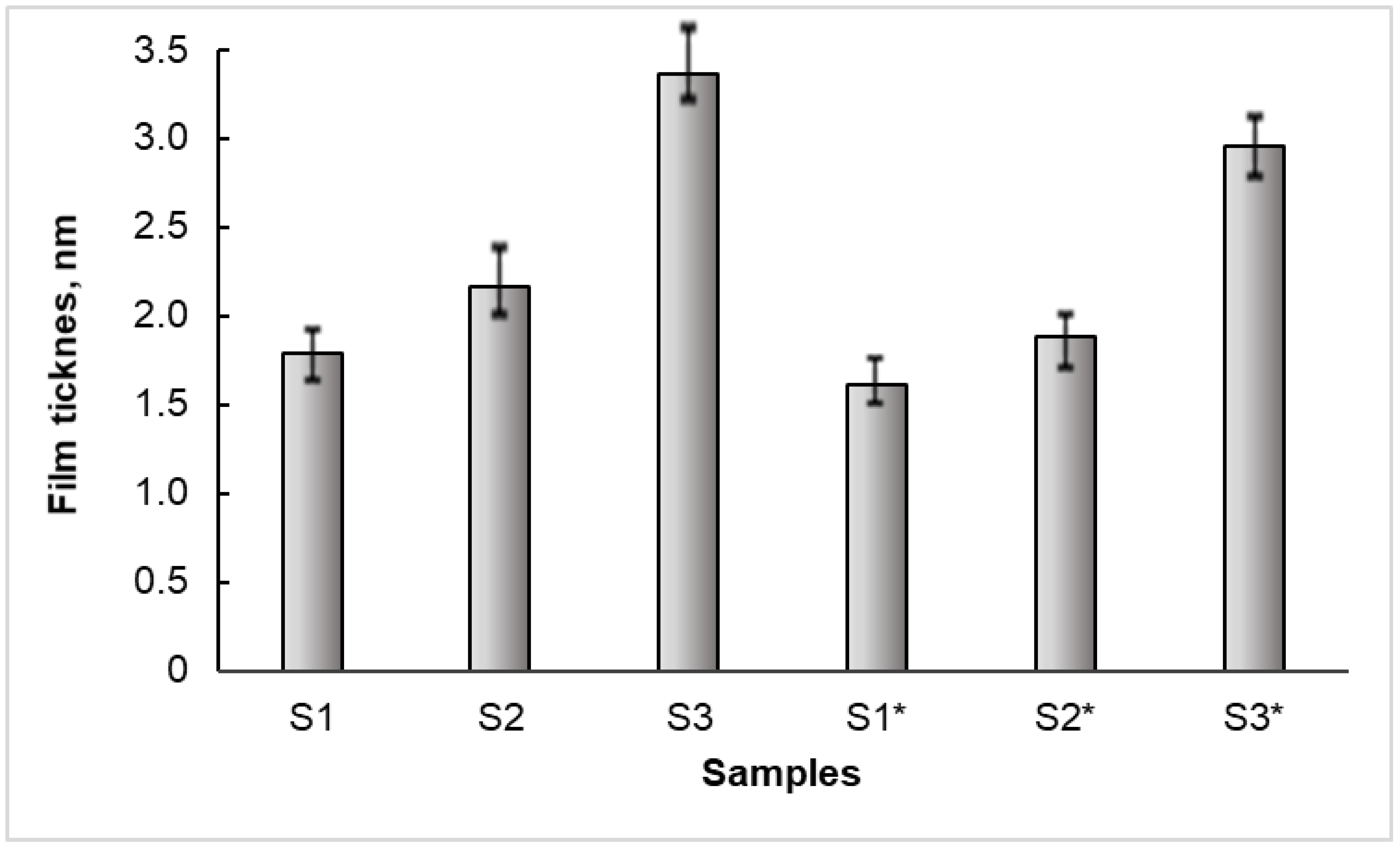 Crystals 15 00515 g006