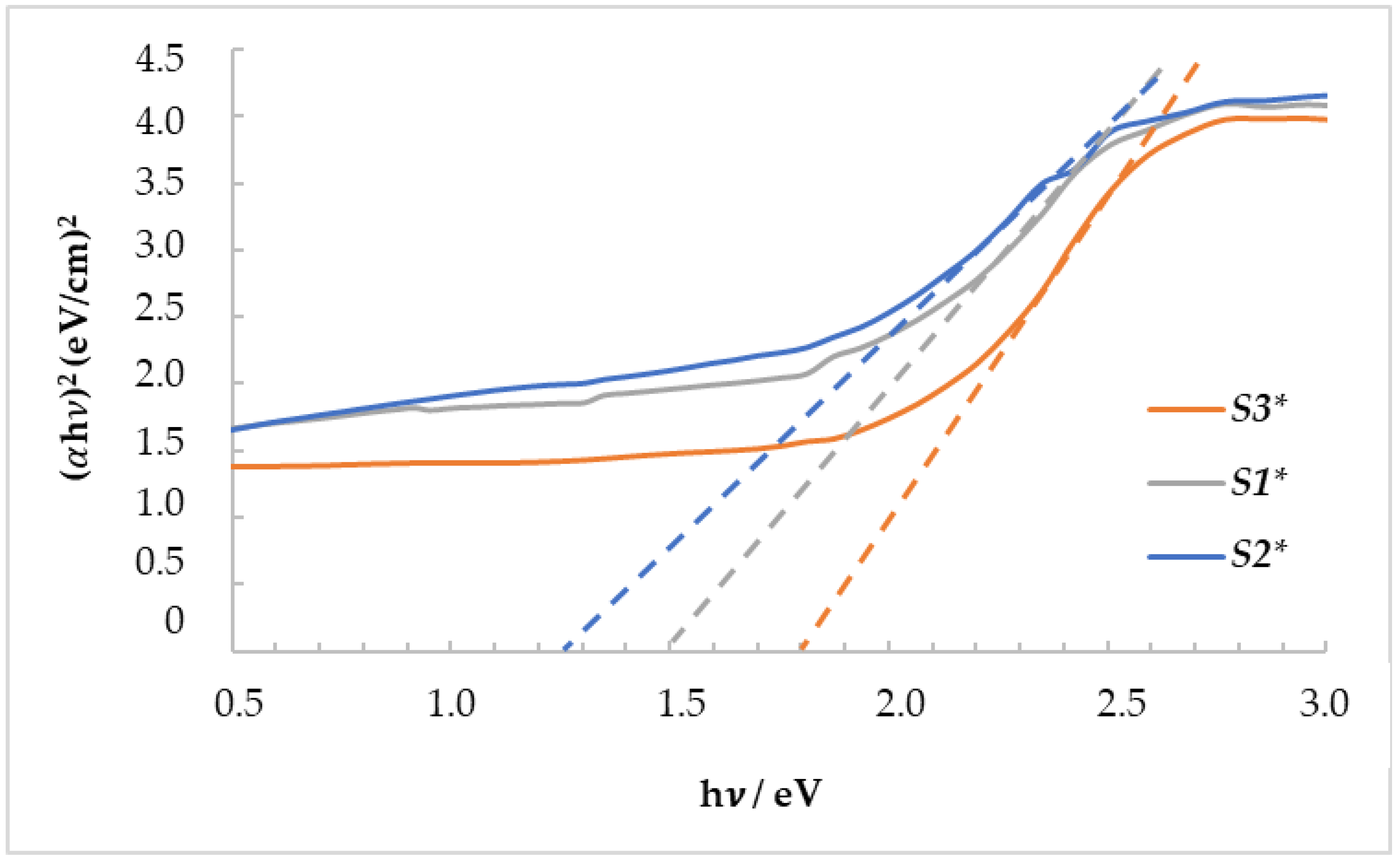 Crystals 15 00515 g008
