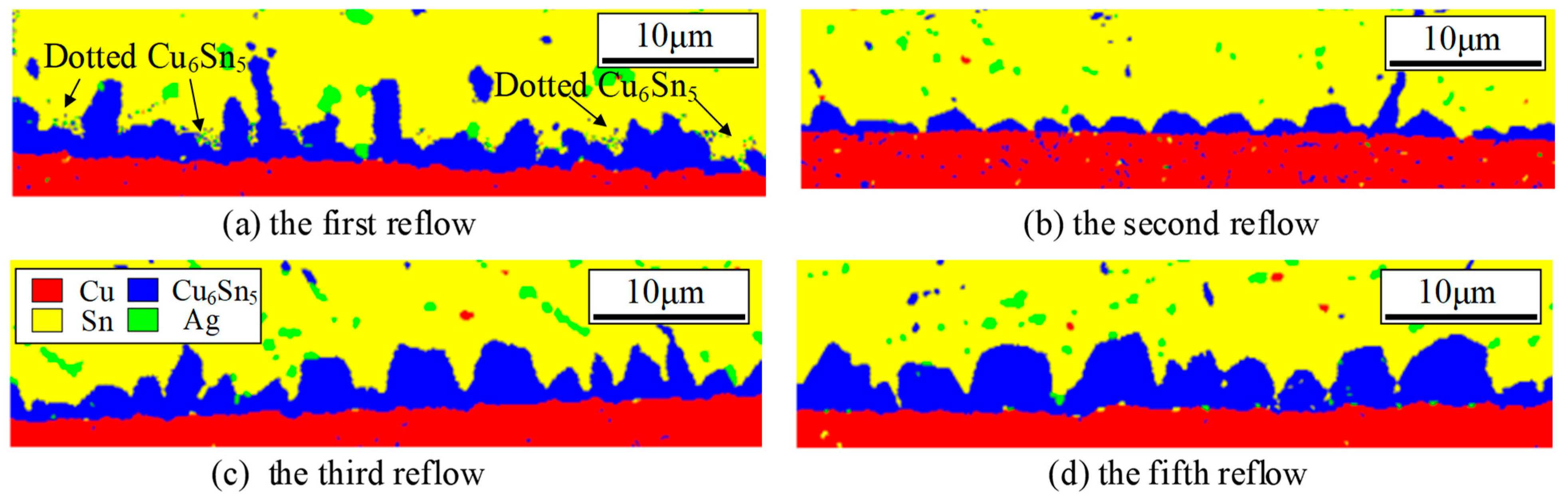 Crystals 15 00516 g005