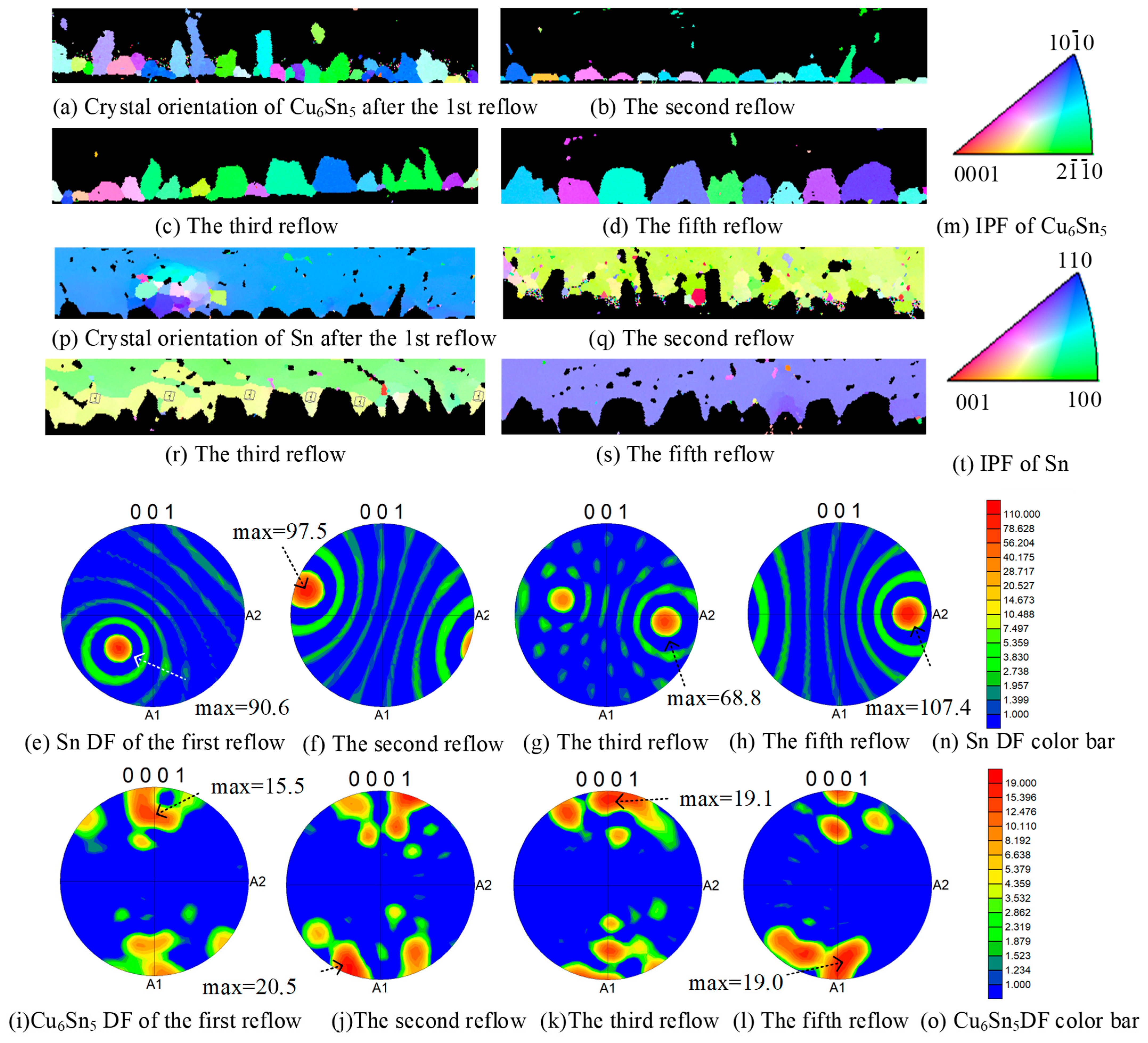 Crystals 15 00516 g006