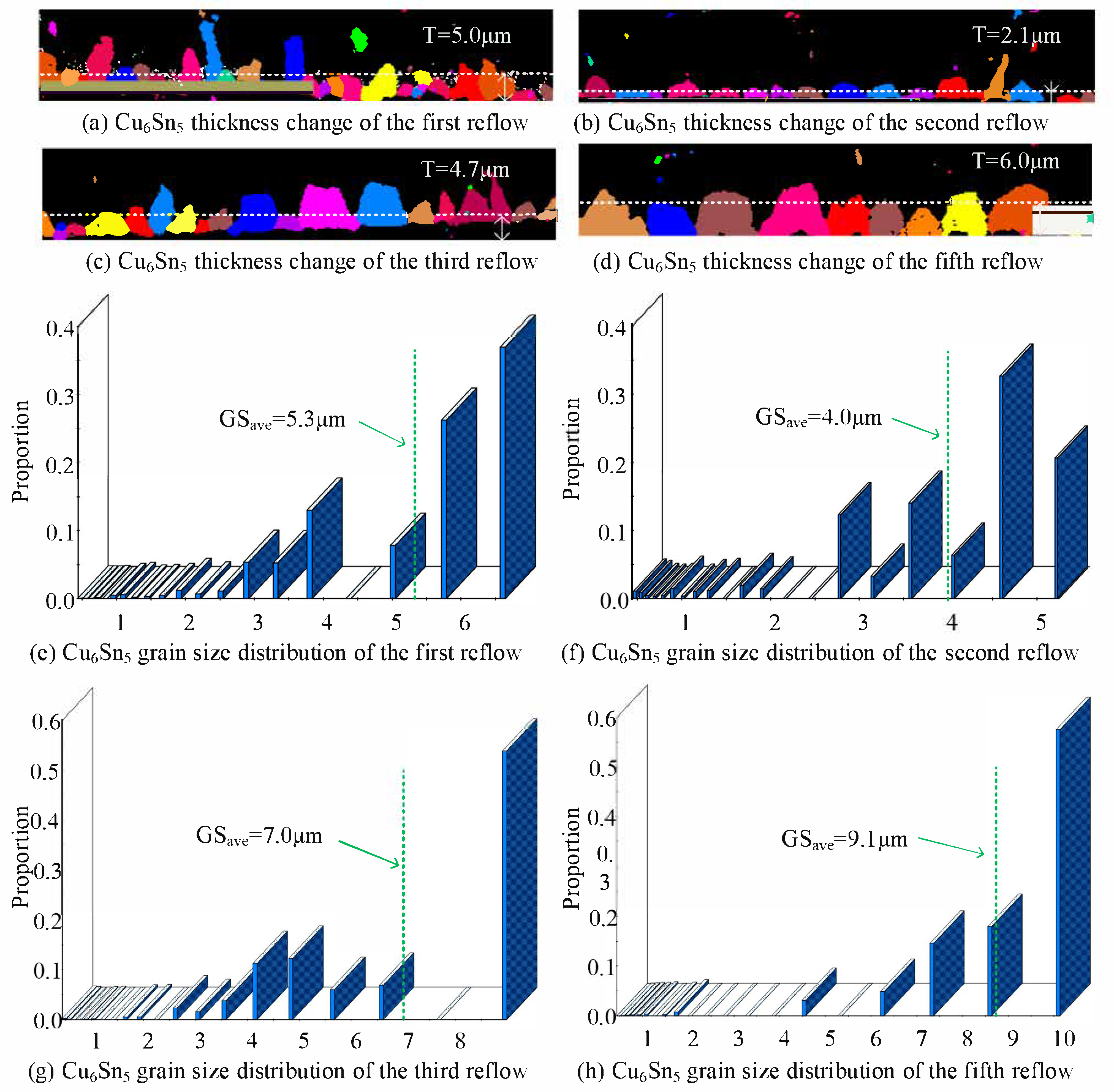 Crystals 15 00516 g008