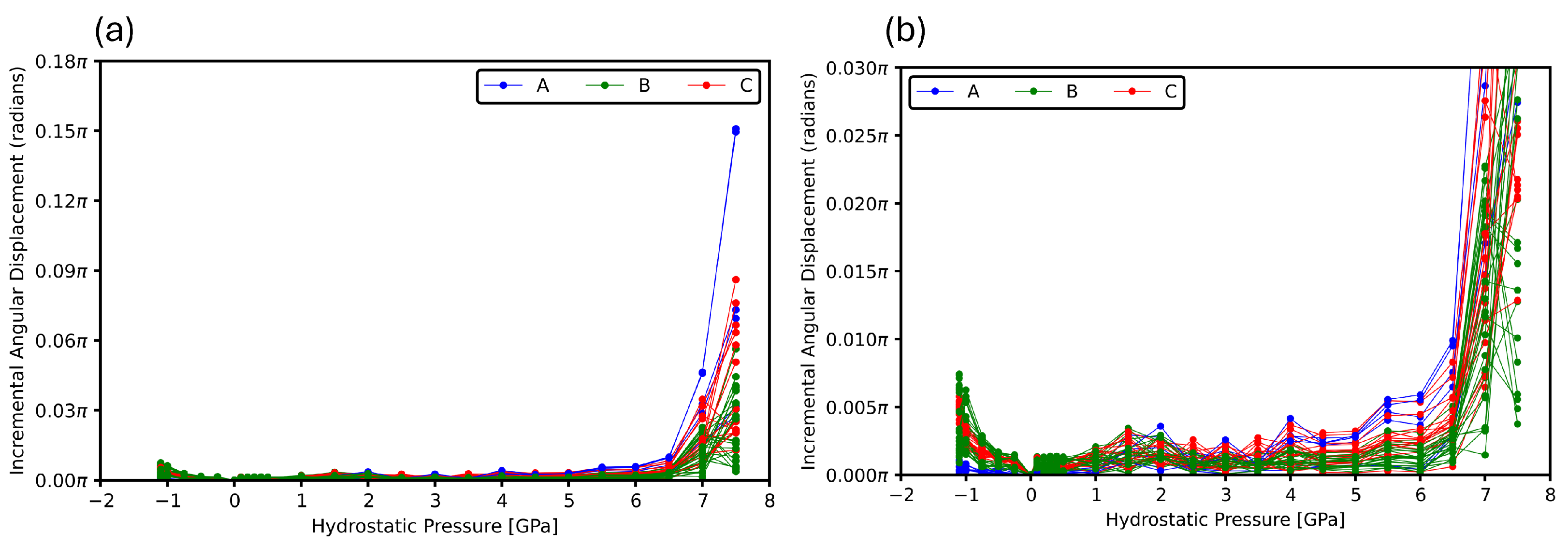 Crystals 15 00518 g010