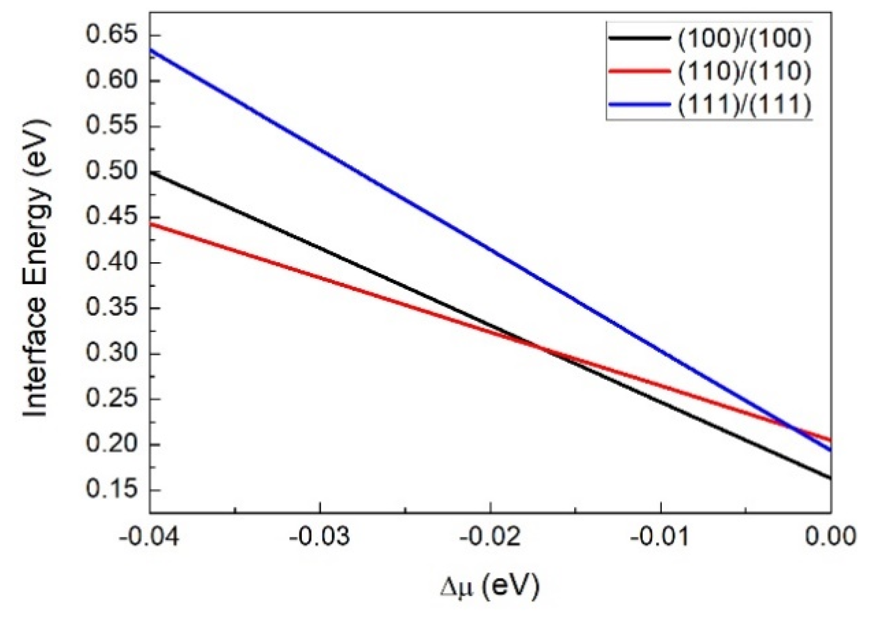 Crystals 15 00519 g002