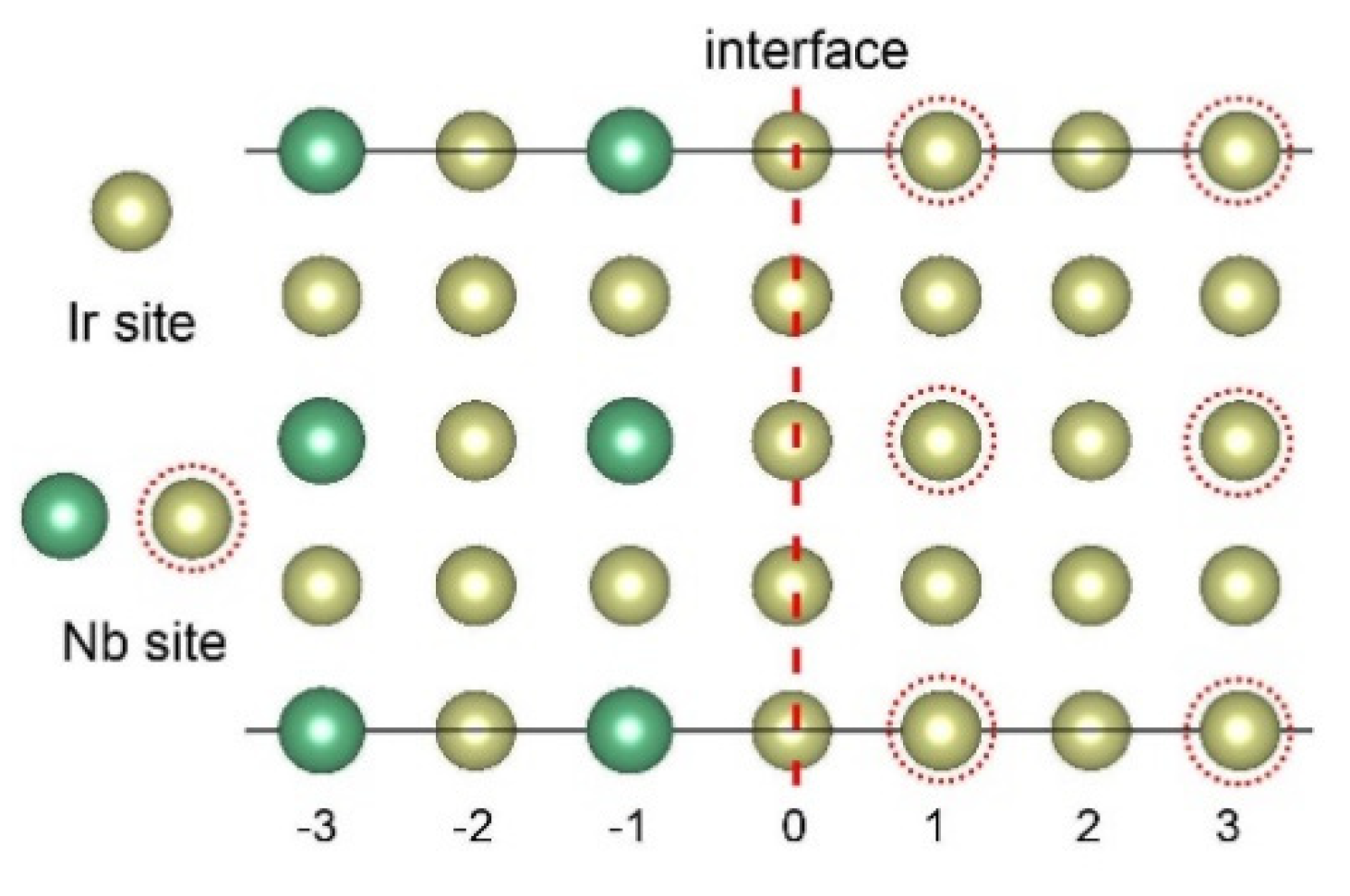 Crystals 15 00519 g003