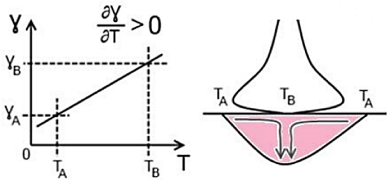 Crystals 15 00523 g001