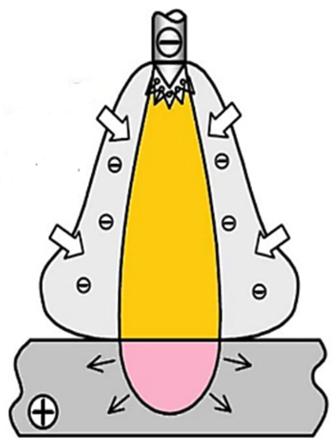 Crystals 15 00523 g002