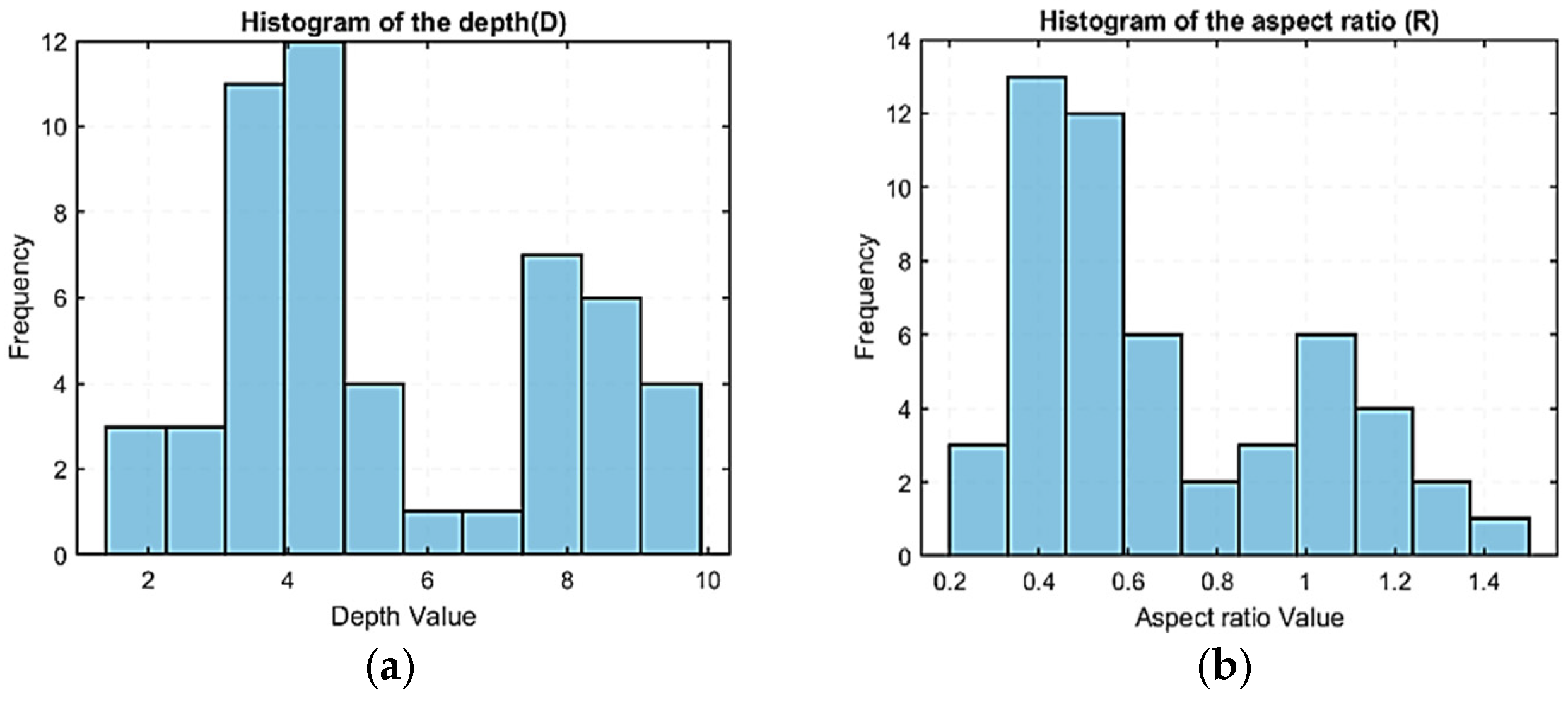 Crystals 15 00523 g007