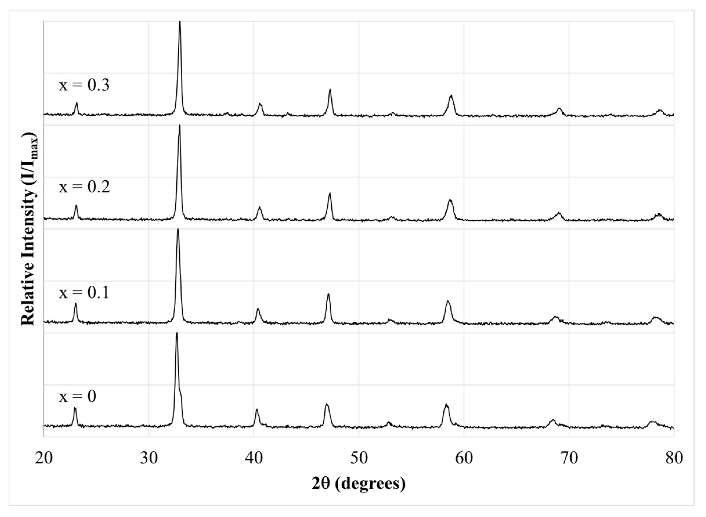 Crystals 15 00524 g001