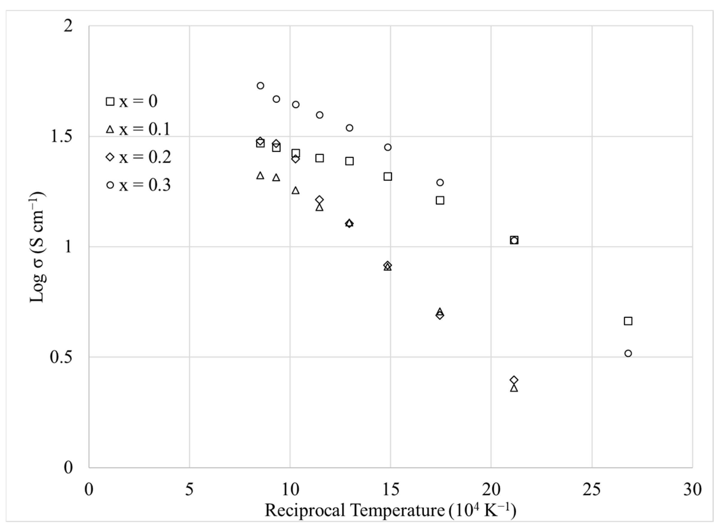 Crystals 15 00524 g006