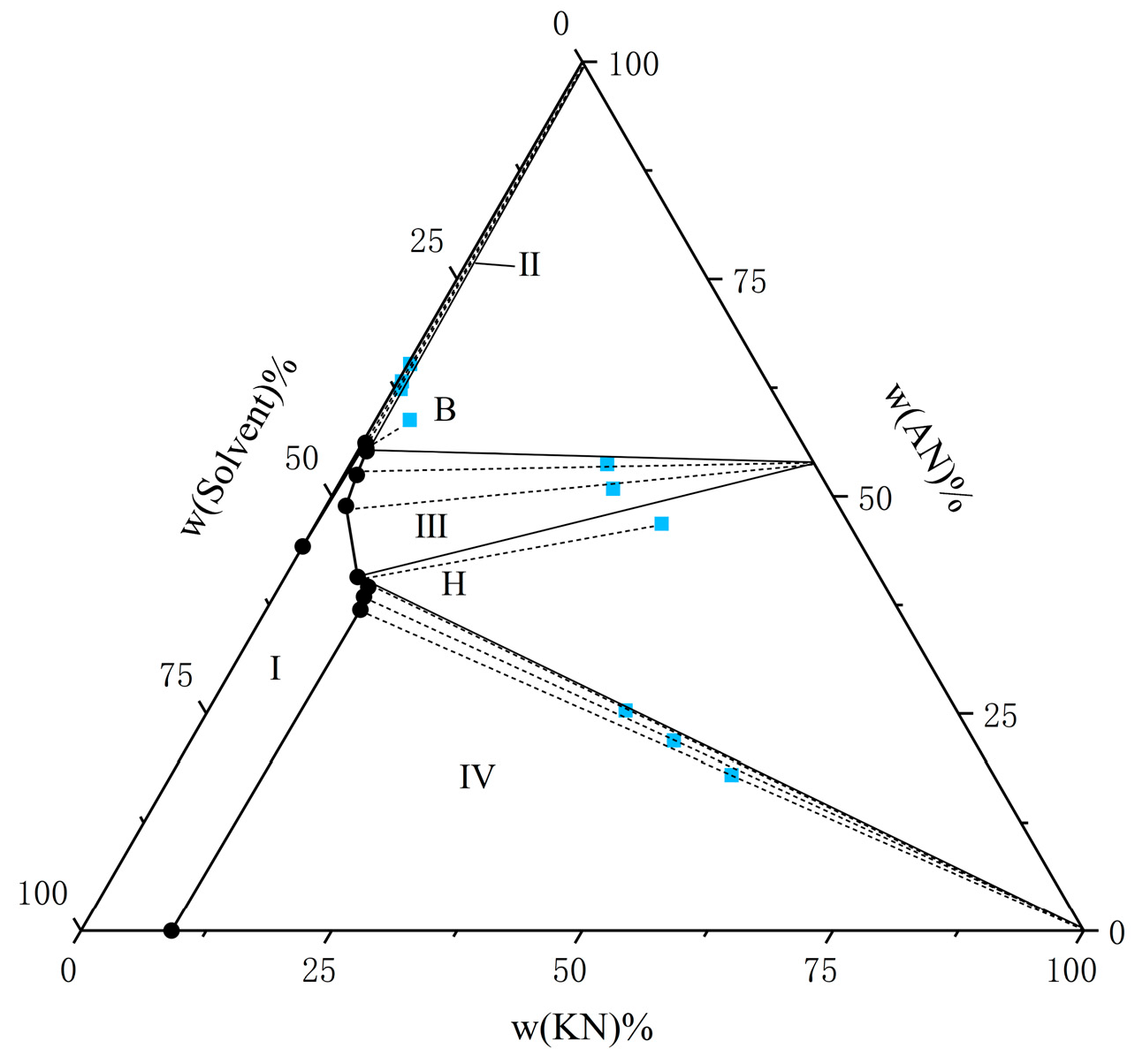 Crystals 15 00525 g003