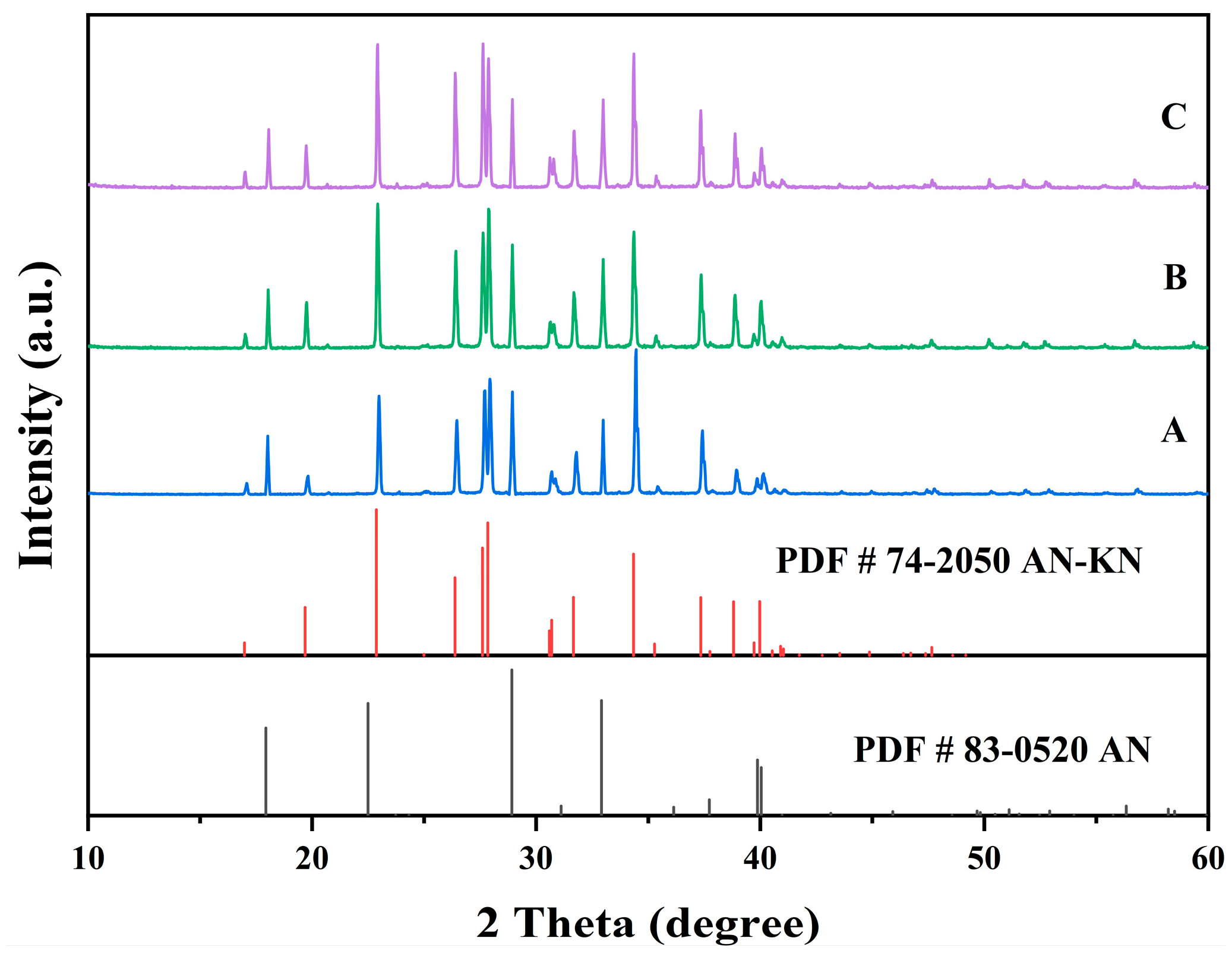Crystals 15 00525 g007