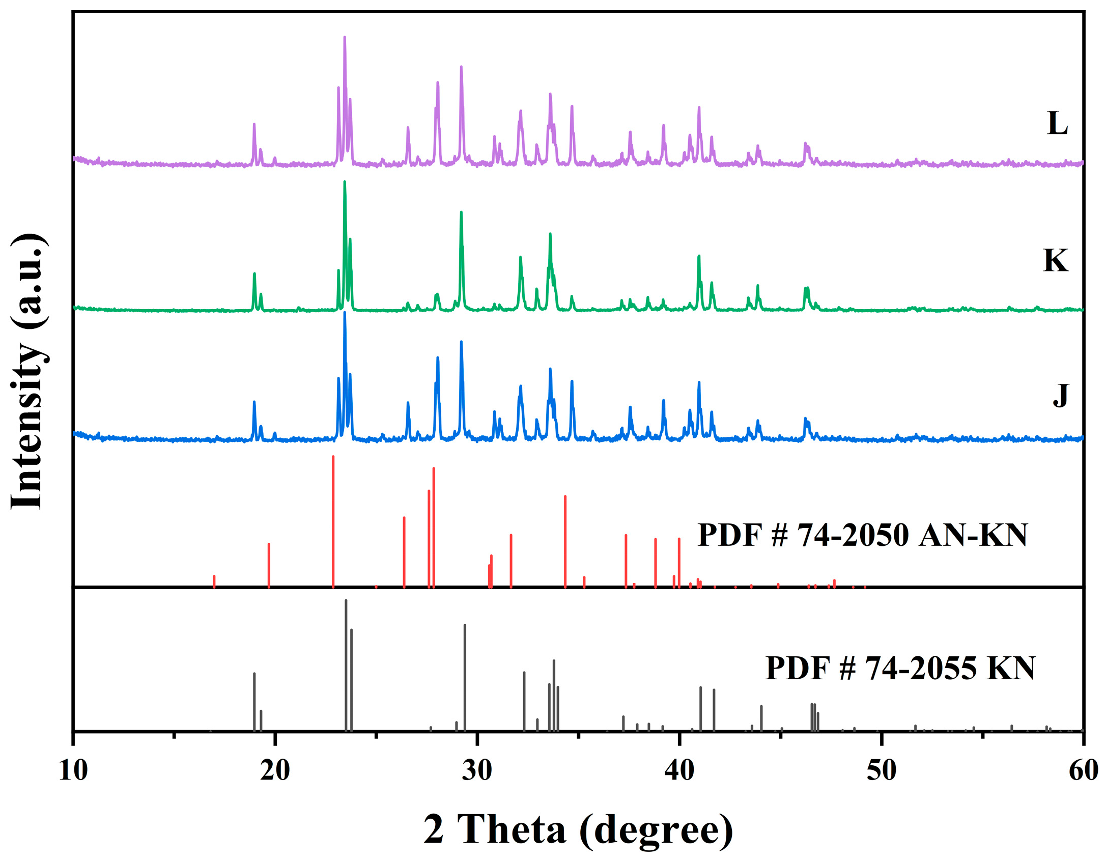Crystals 15 00525 g010