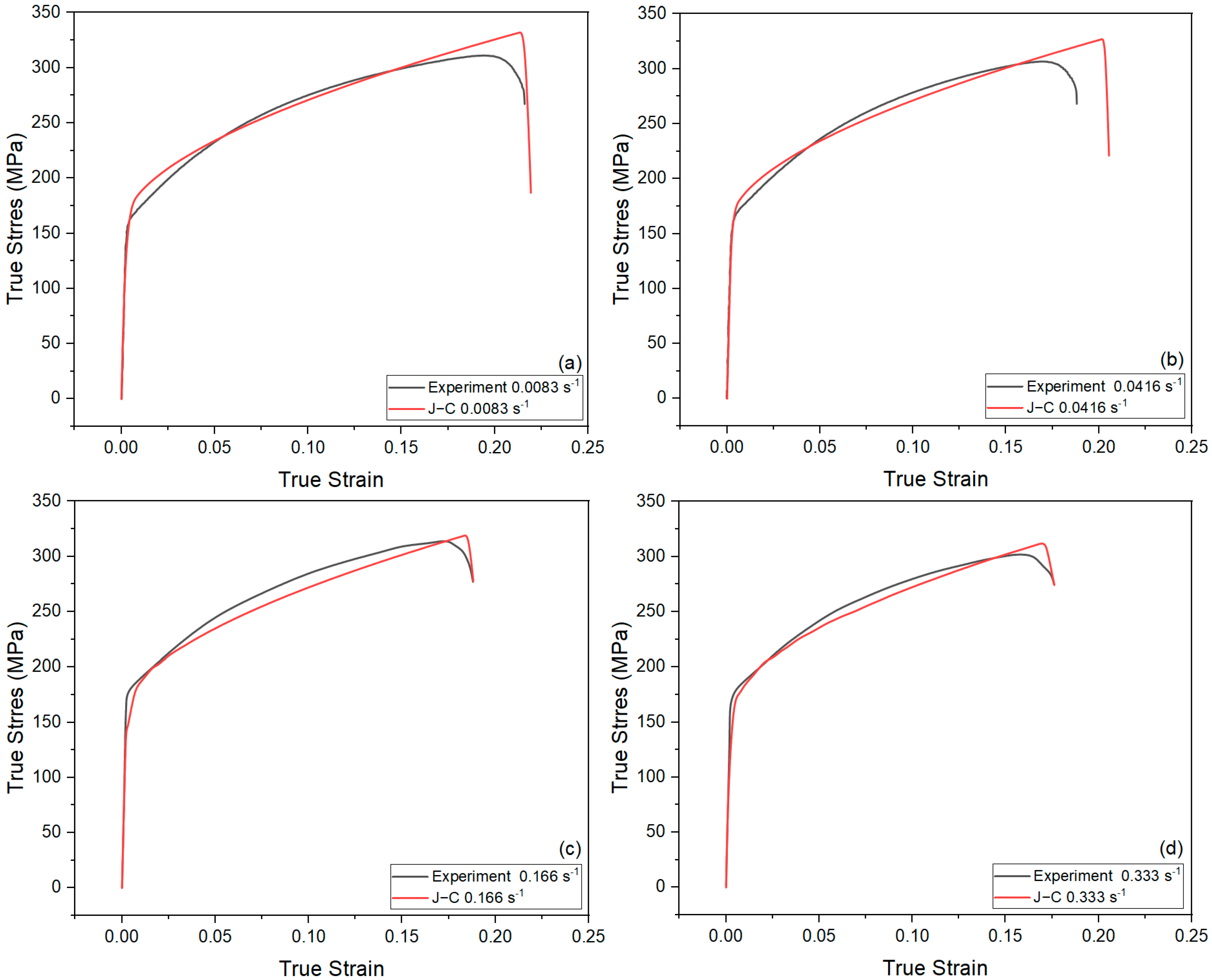 Crystals 15 00528 g007