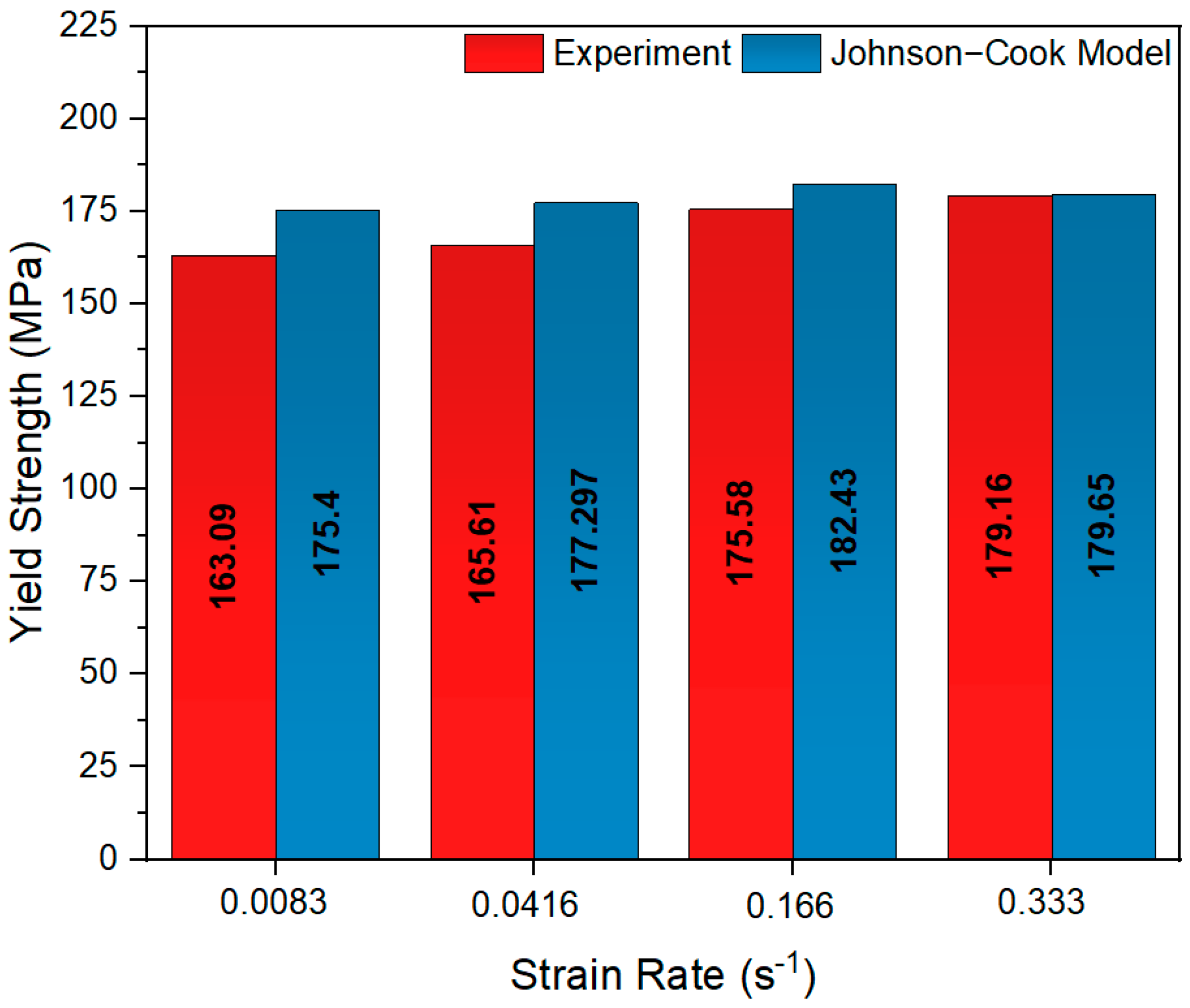 Crystals 15 00528 g009