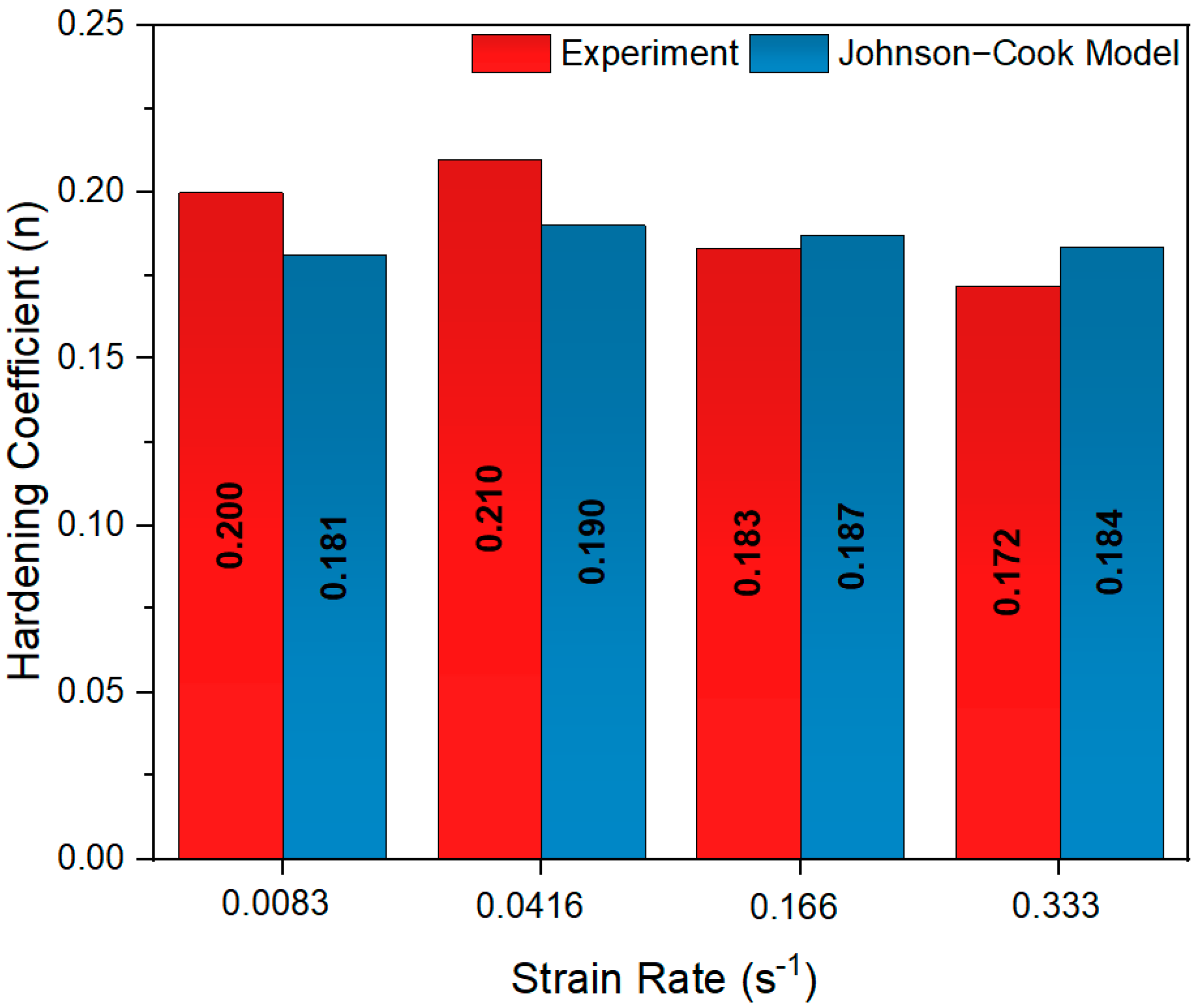 Crystals 15 00528 g011