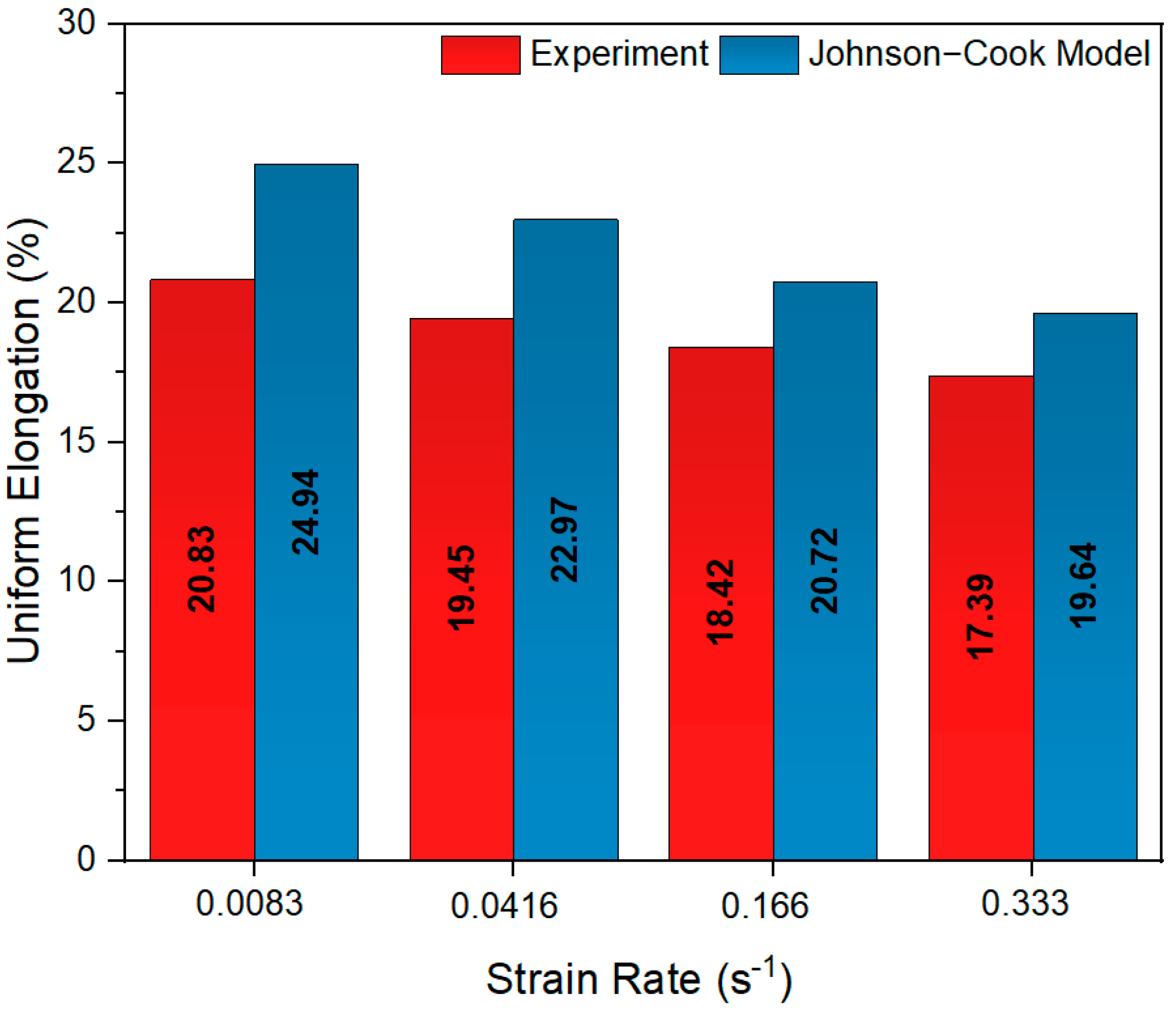 Crystals 15 00528 g012