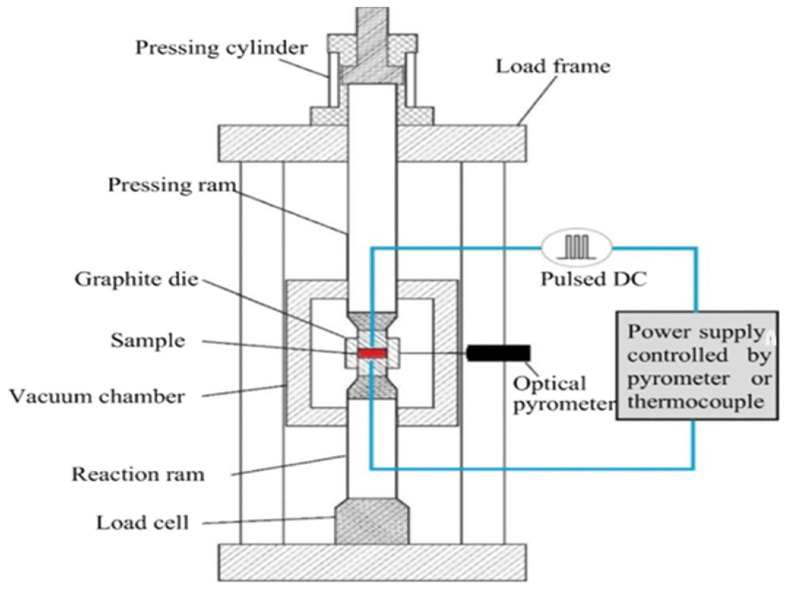 Crystals 15 00531 g002