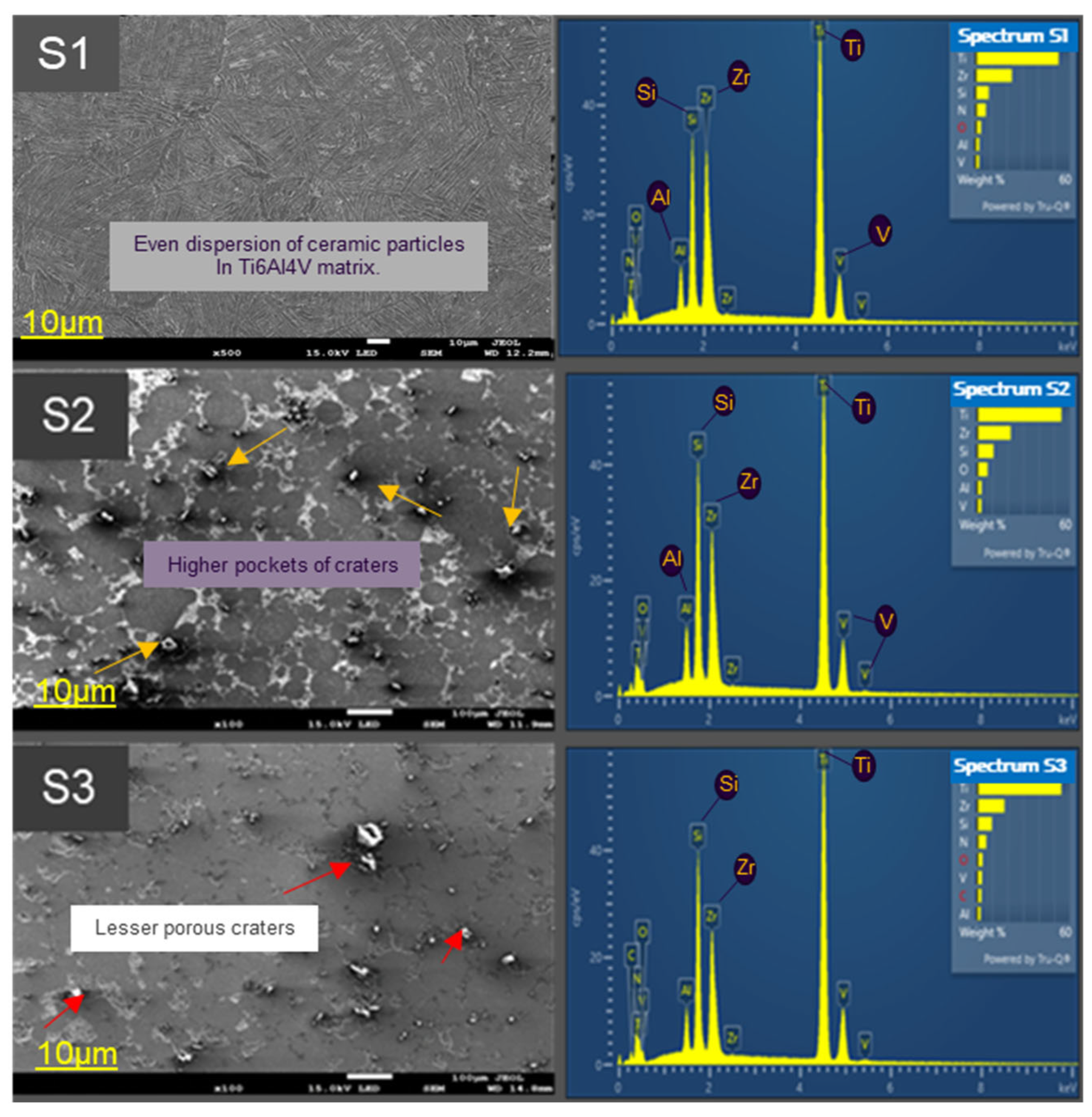 Crystals 15 00531 g005