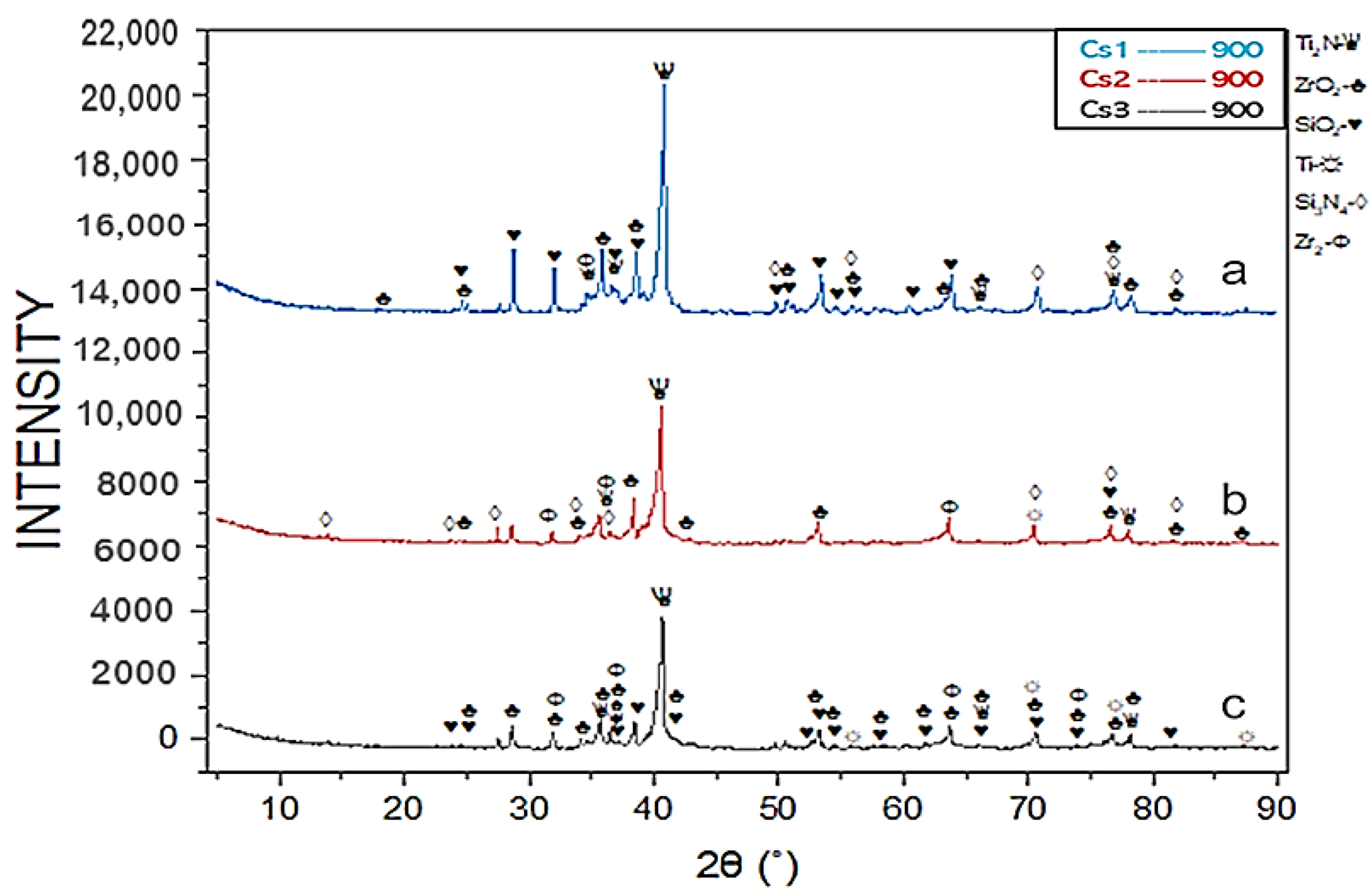 Crystals 15 00531 g006