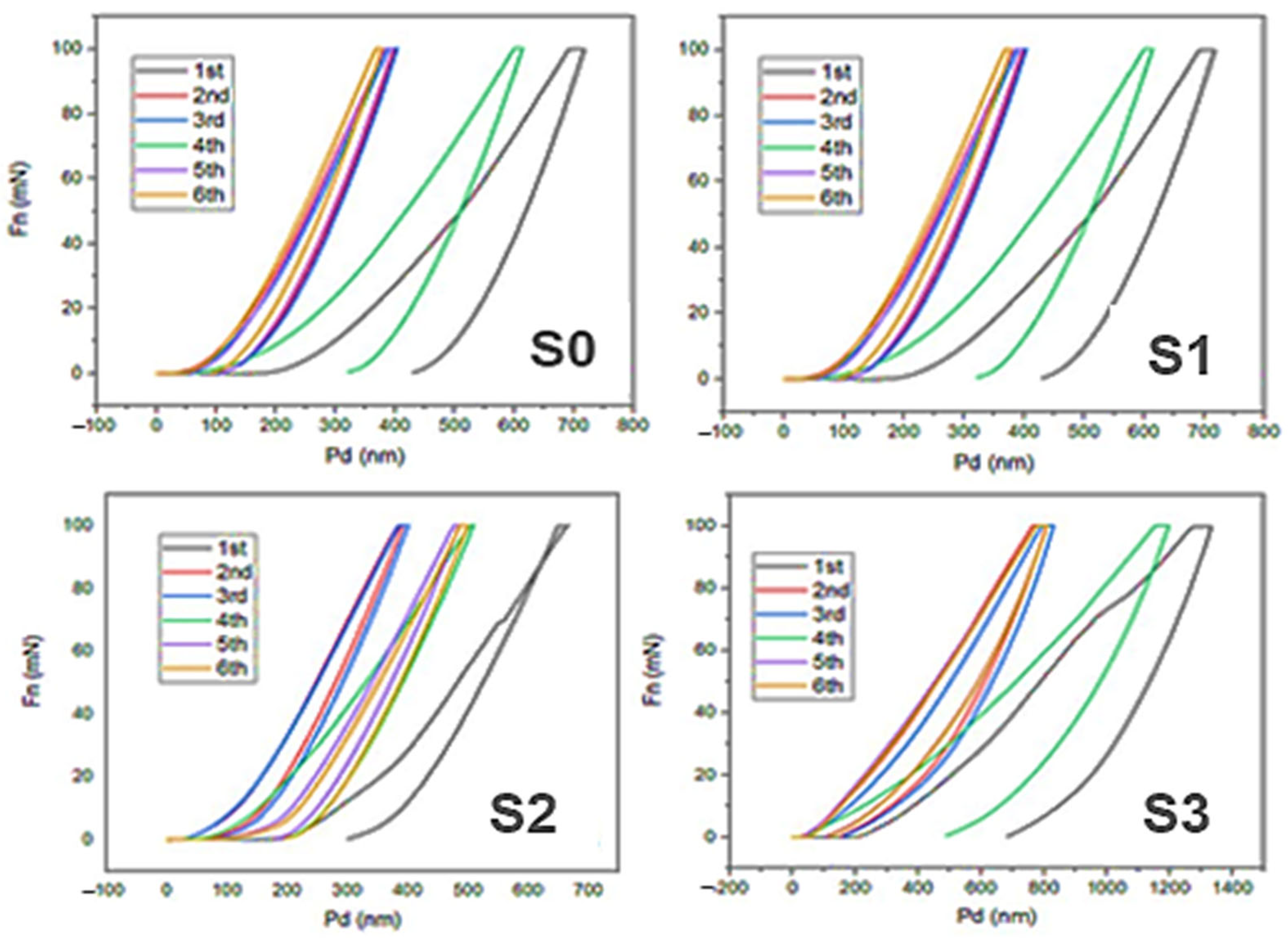 Crystals 15 00531 g009
