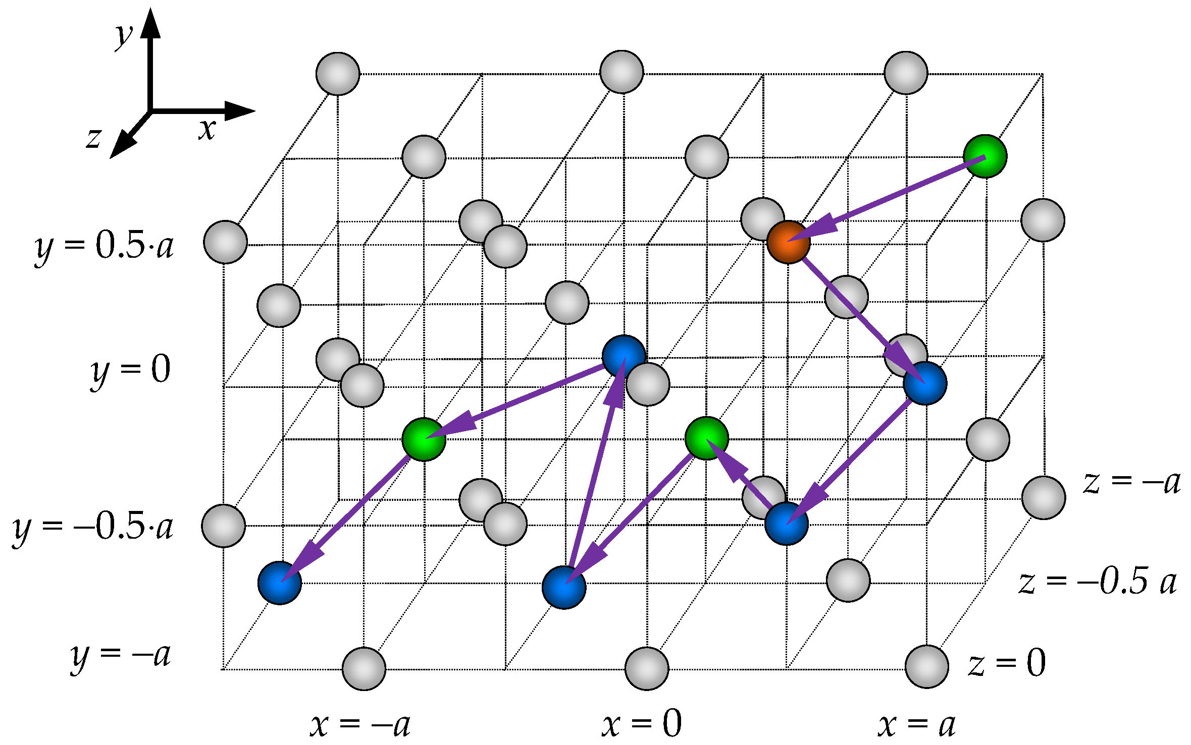 Crystals 15 00532 g003