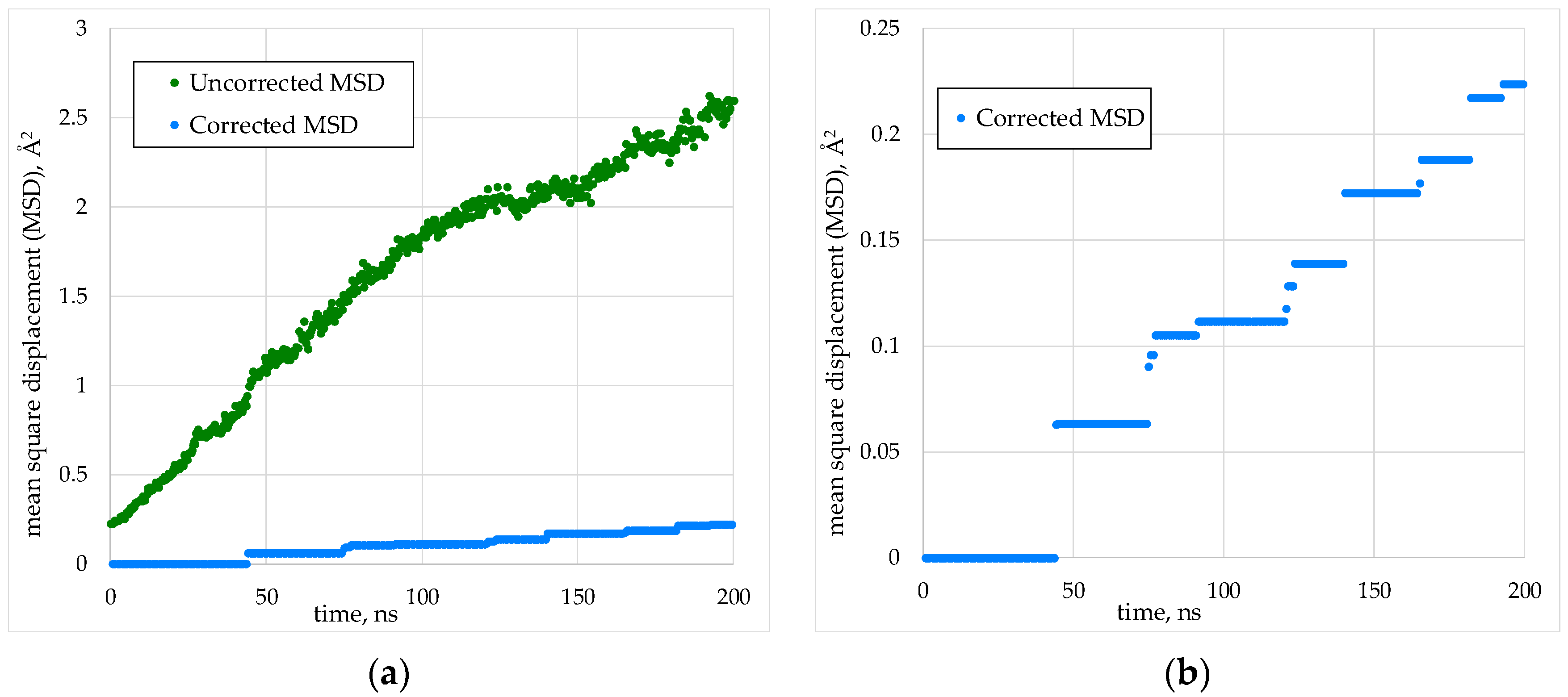 Crystals 15 00532 g004