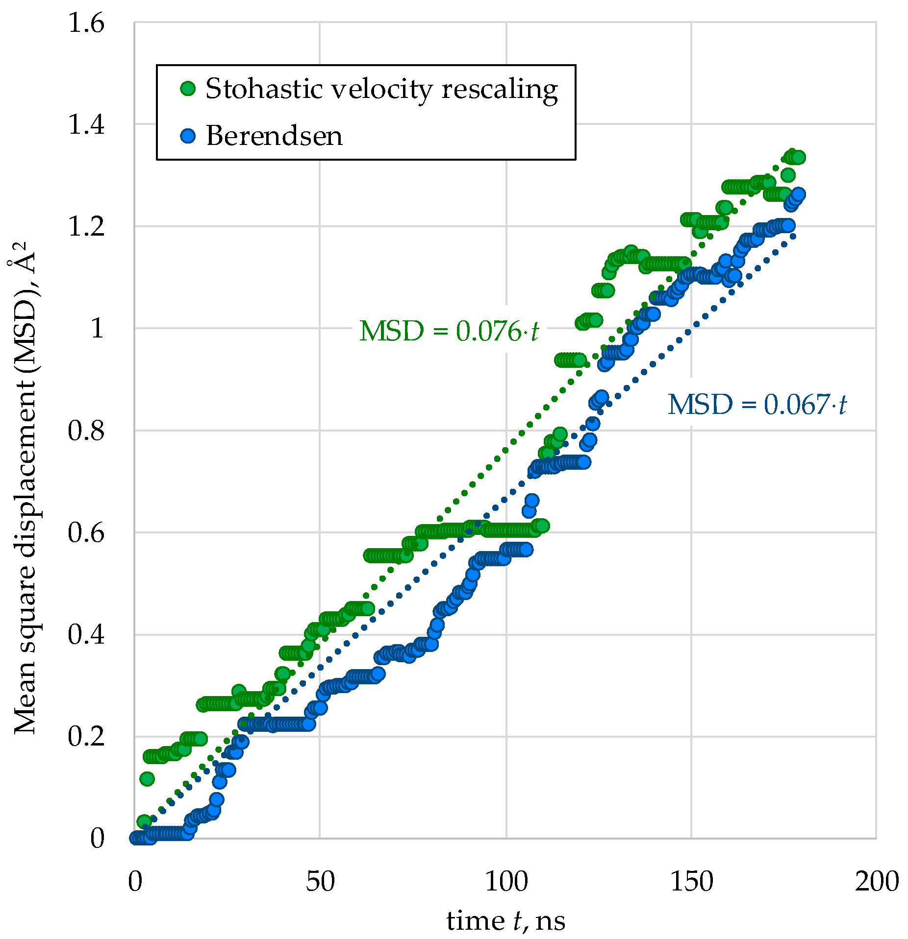 Crystals 15 00532 g005