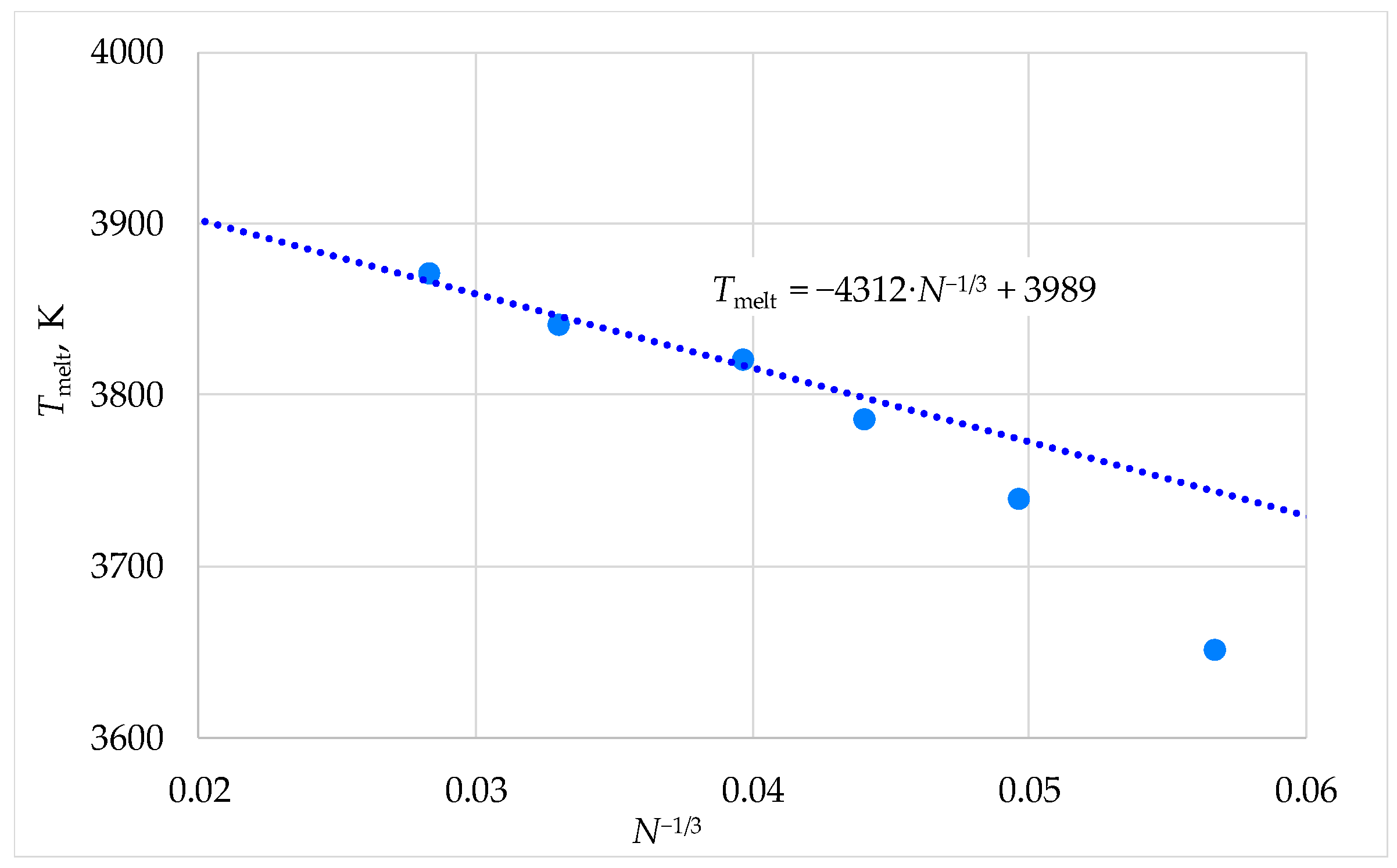 Crystals 15 00532 g007