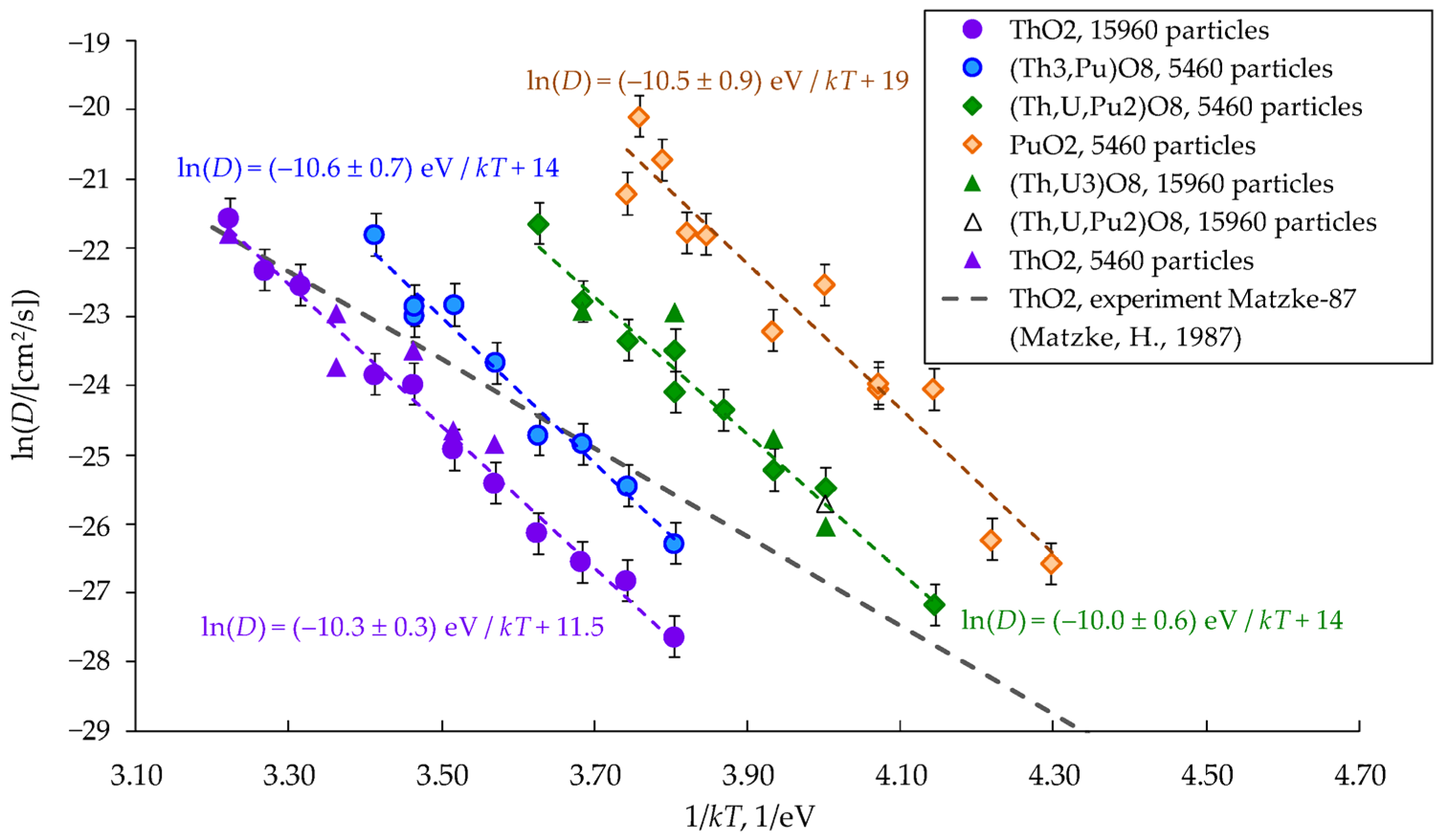 Crystals 15 00532 g008