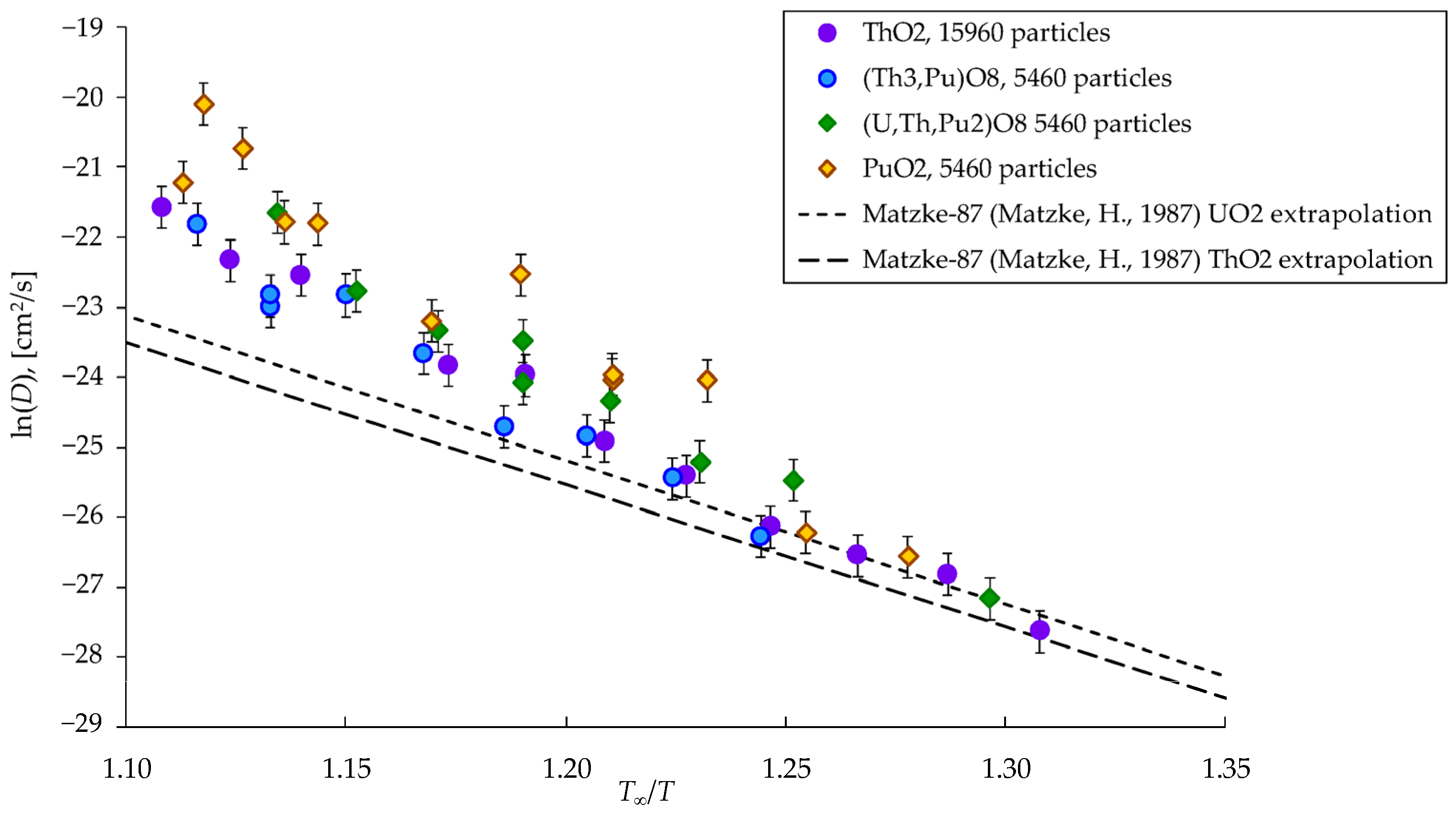 Crystals 15 00532 g009