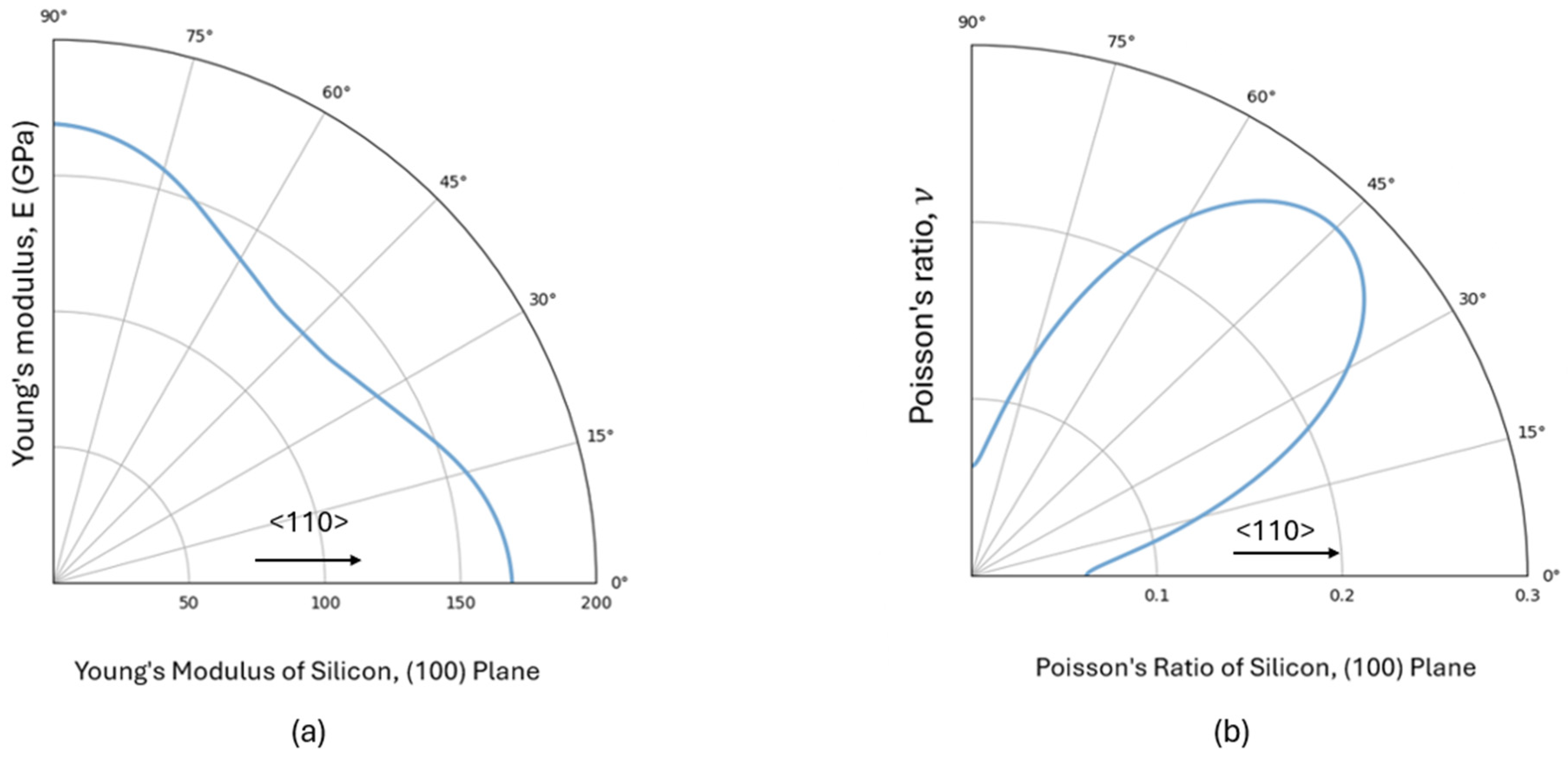 Crystals 15 00533 g002 Crystals 15 00533 g002