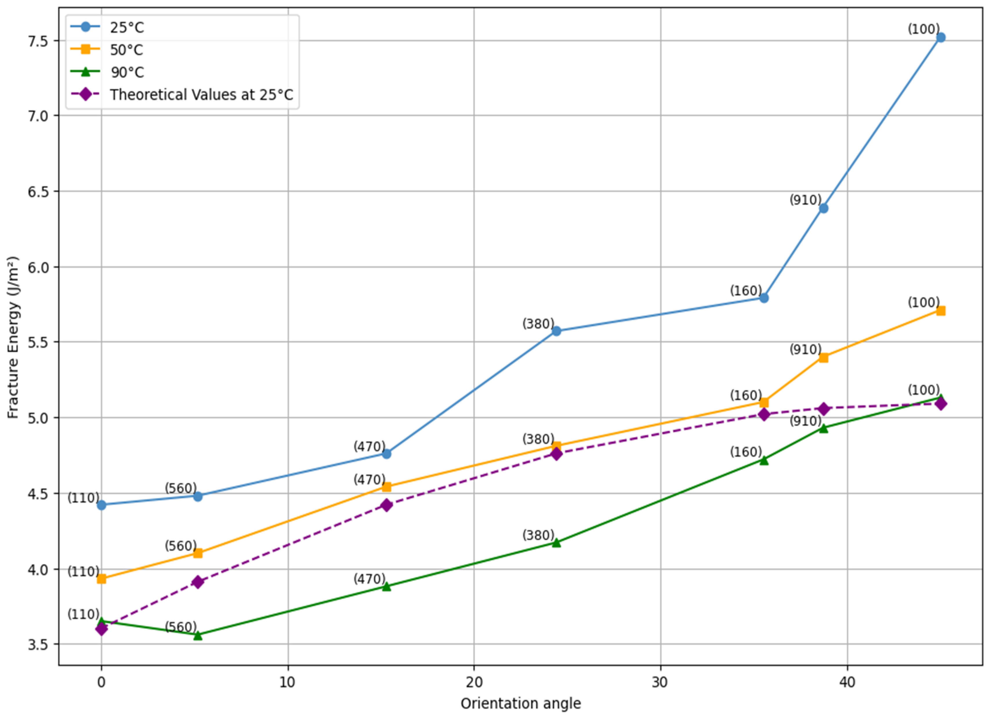 Crystals 15 00533 g004 Crystals 15 00533 g004