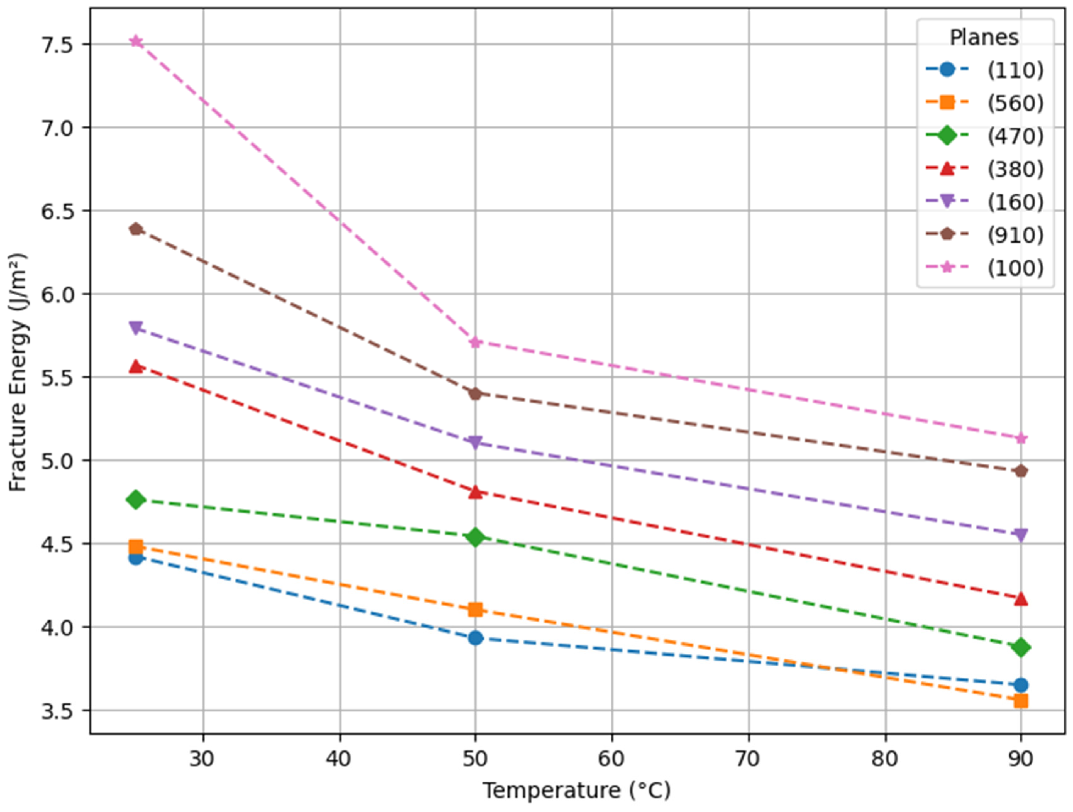 Crystals 15 00533 g005 Crystals 15 00533 g005