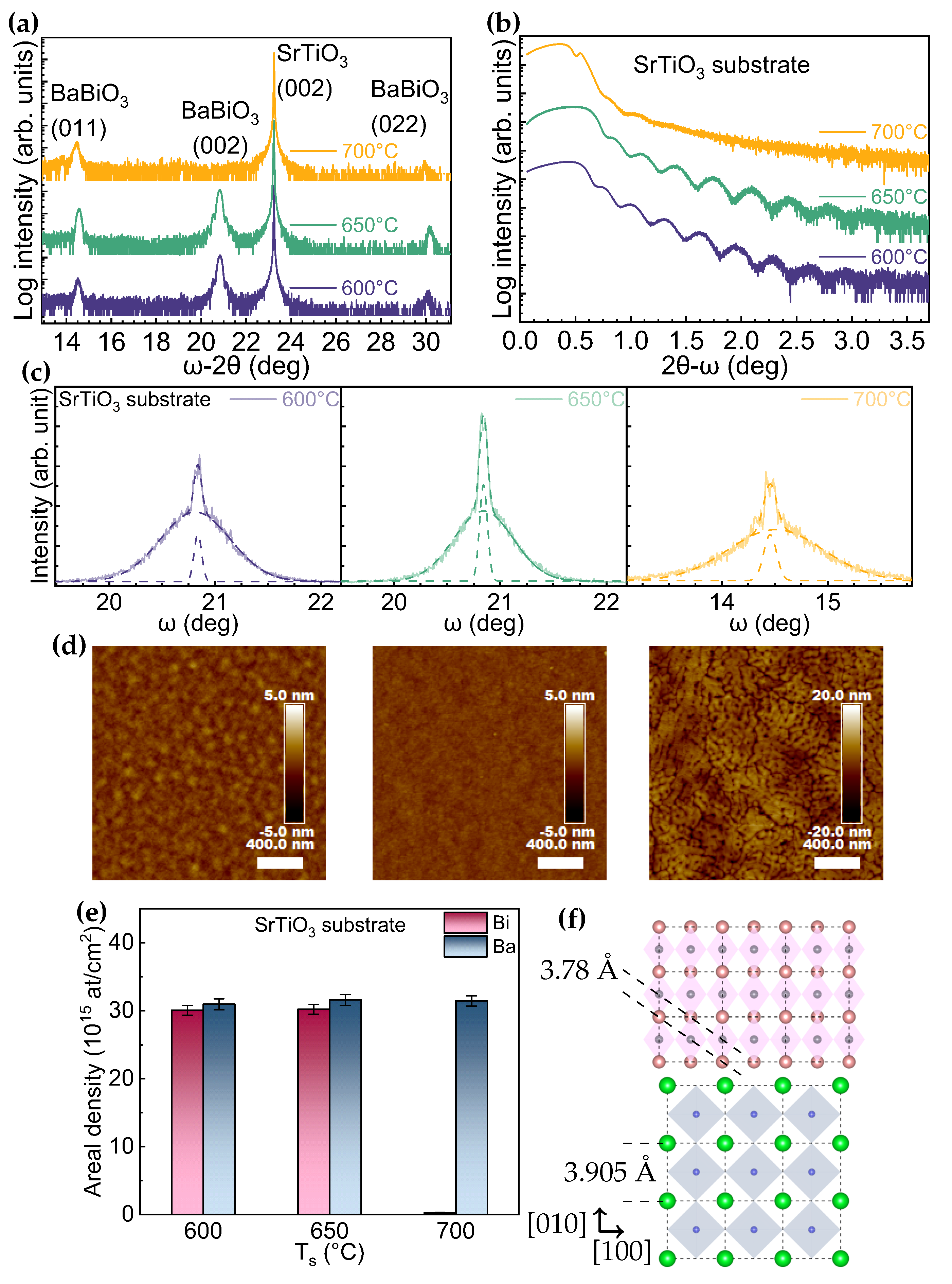 Crystals 15 00534 g001