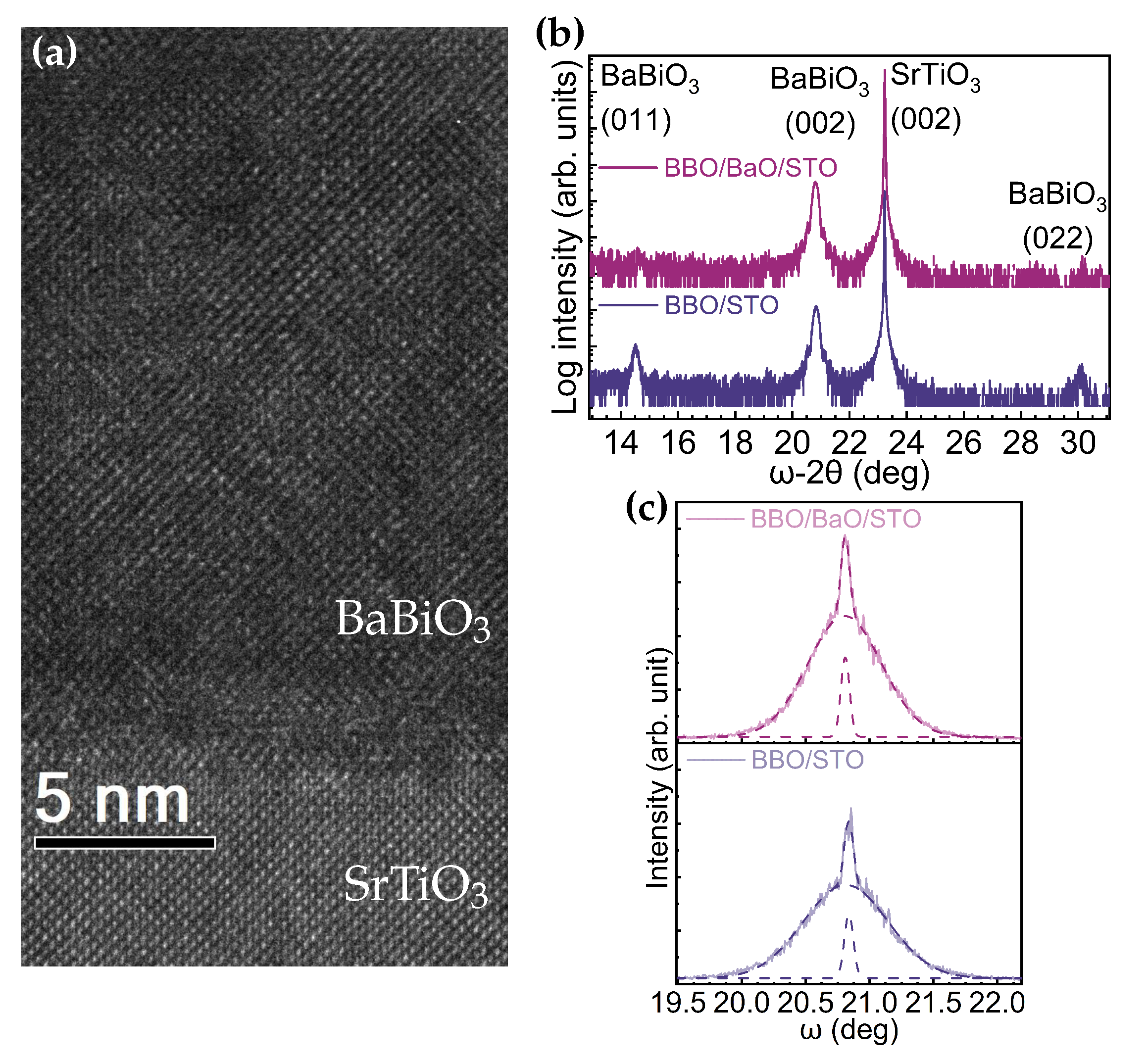 Crystals 15 00534 g002