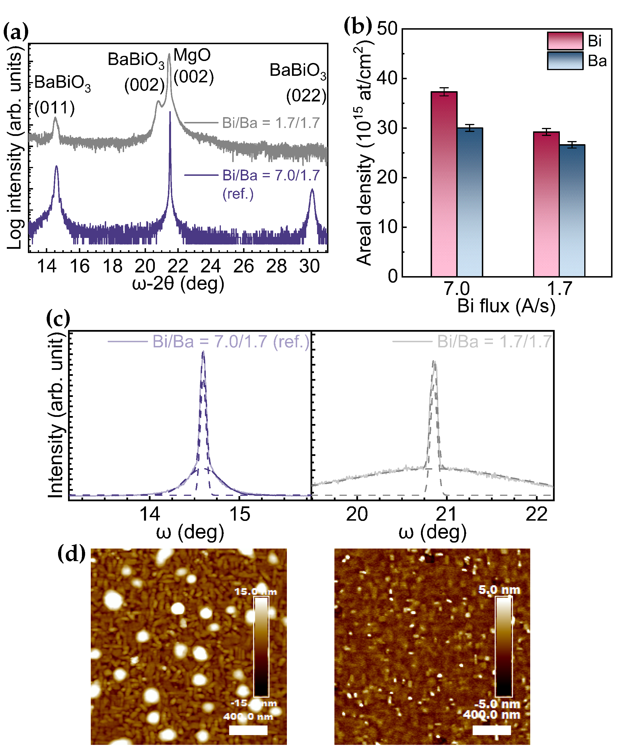 Crystals 15 00534 g004