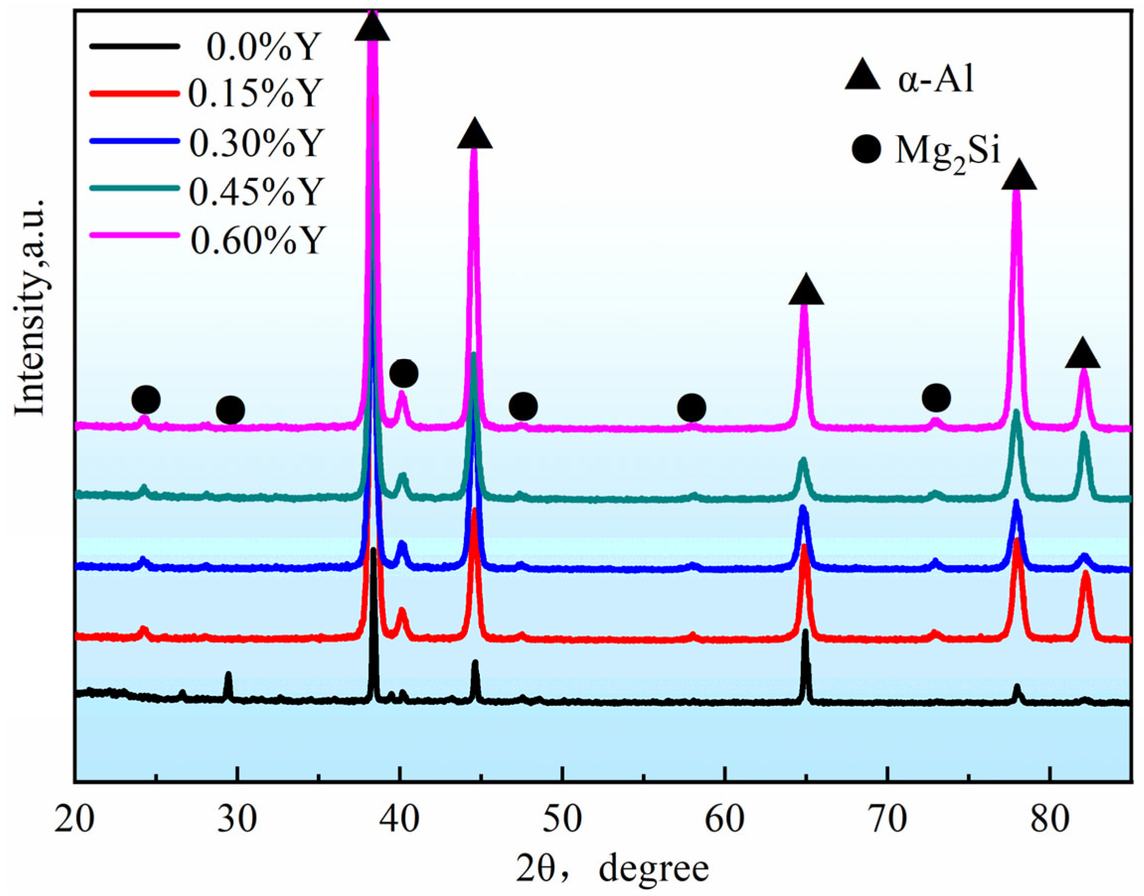 Crystals 15 00535 g002
