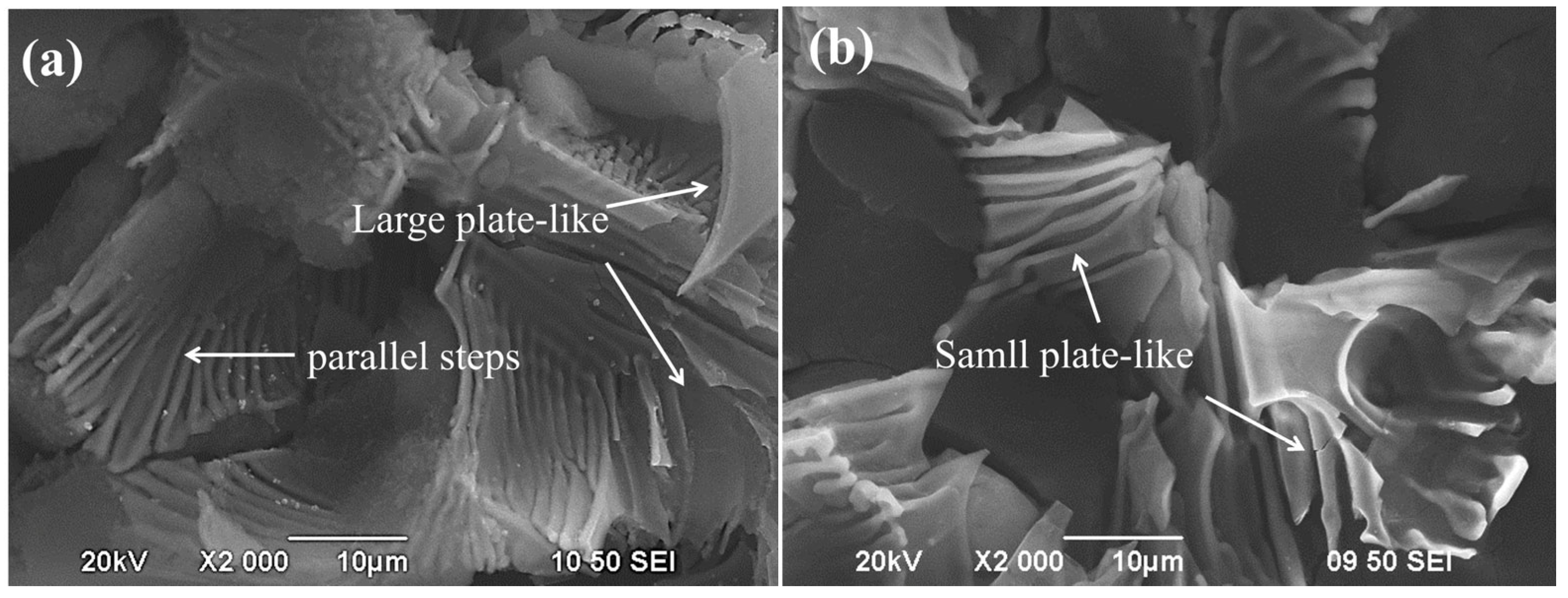 Crystals 15 00535 g005a