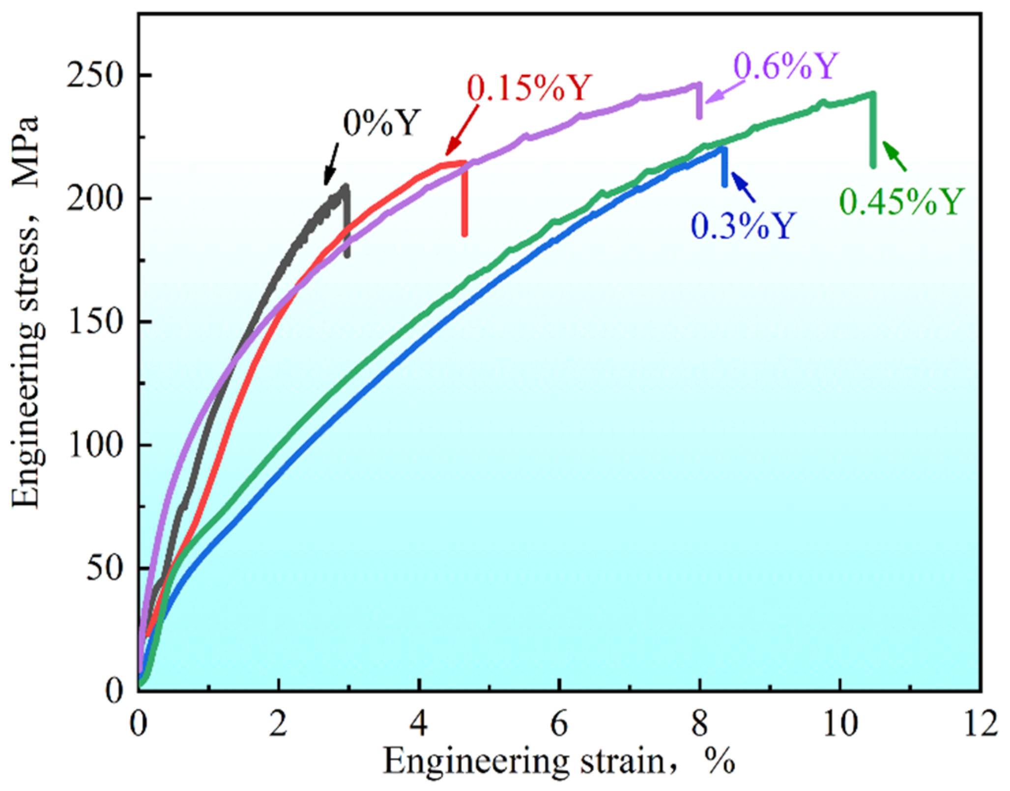 Crystals 15 00535 g006