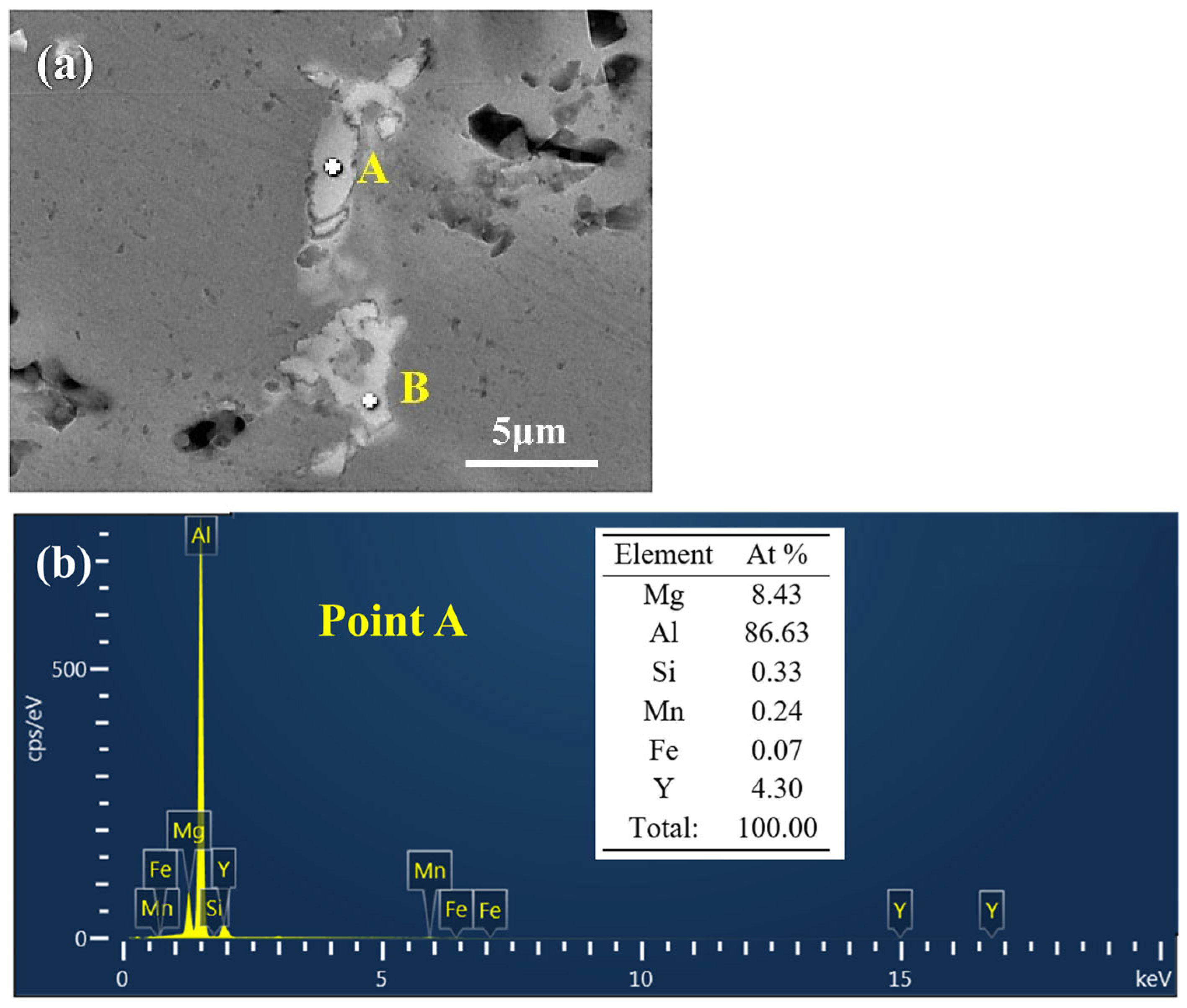 Crystals 15 00535 g011a
