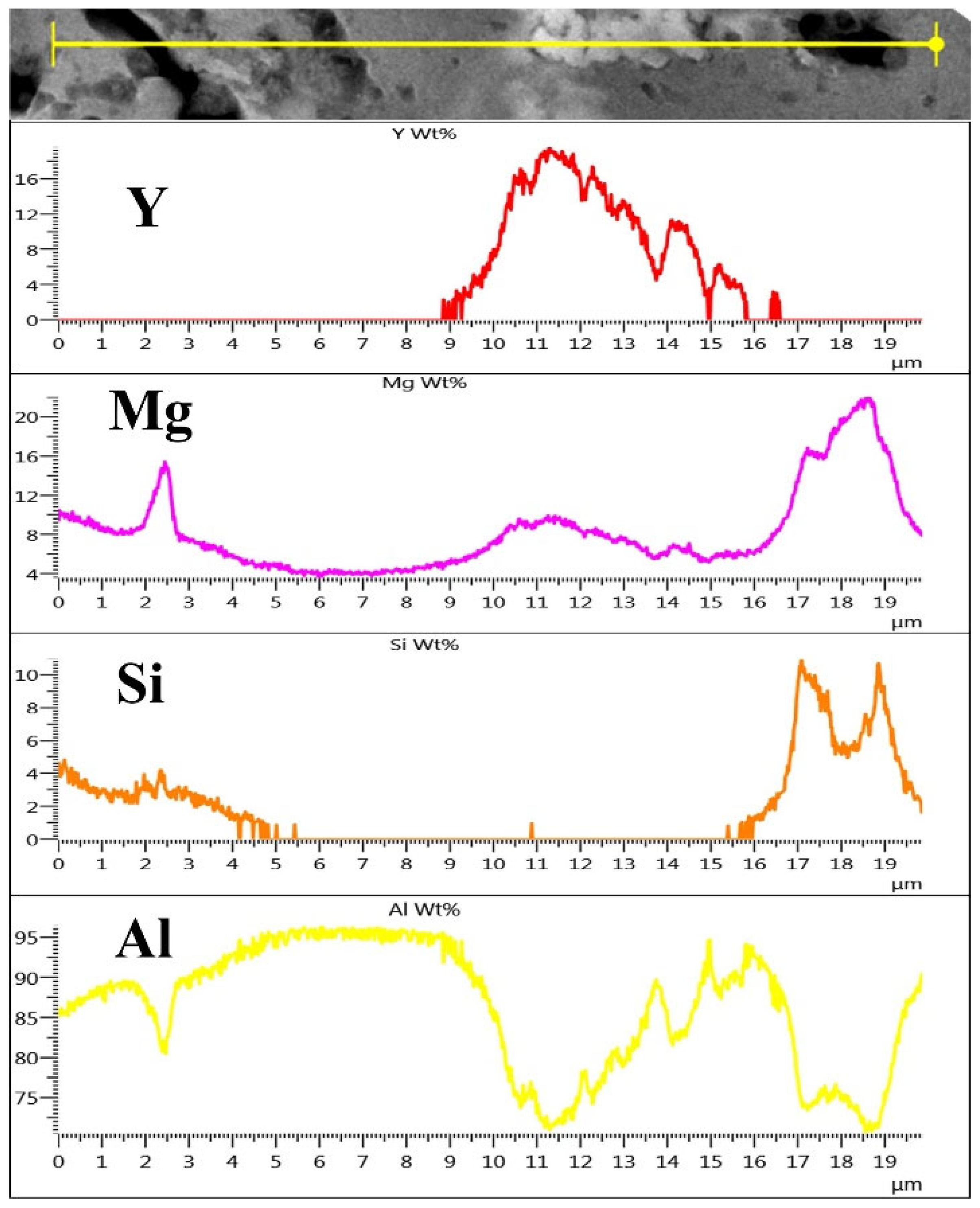 Crystals 15 00535 g013